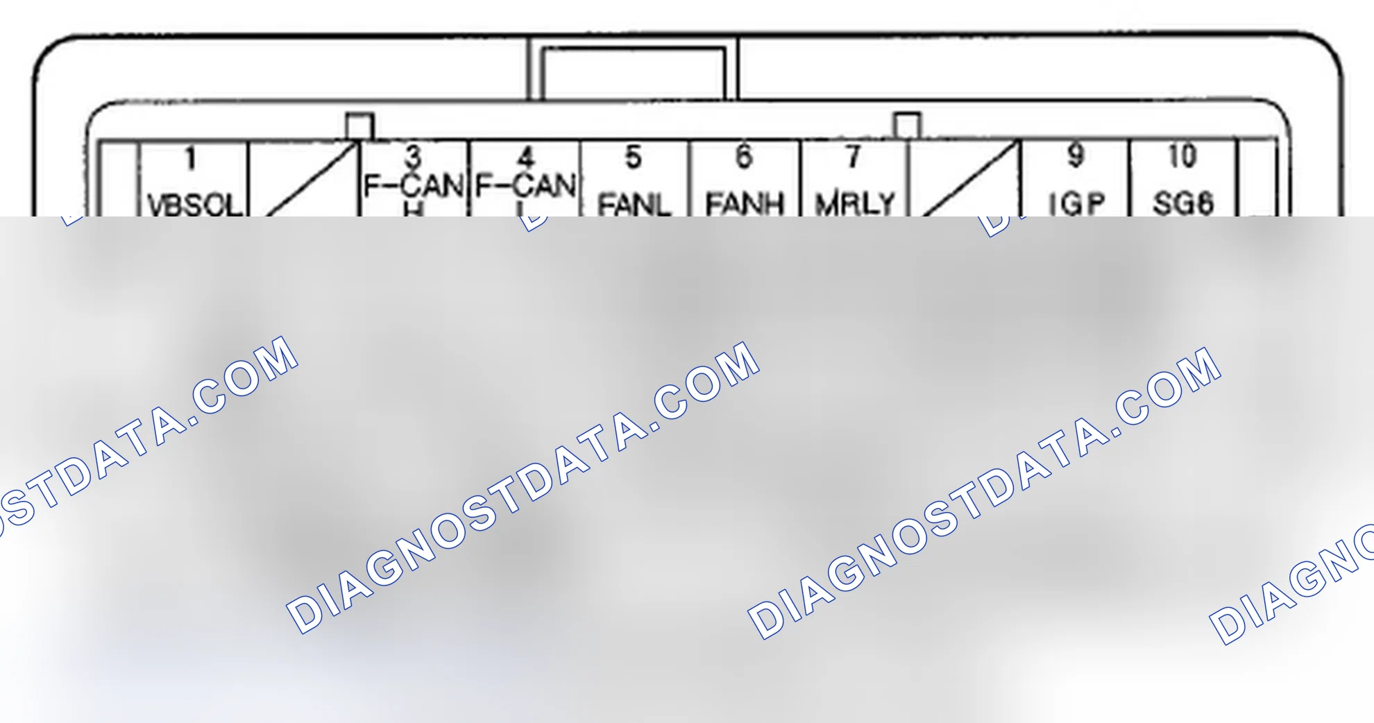 Scheme 296: Self Shut Down (SSD) Mode