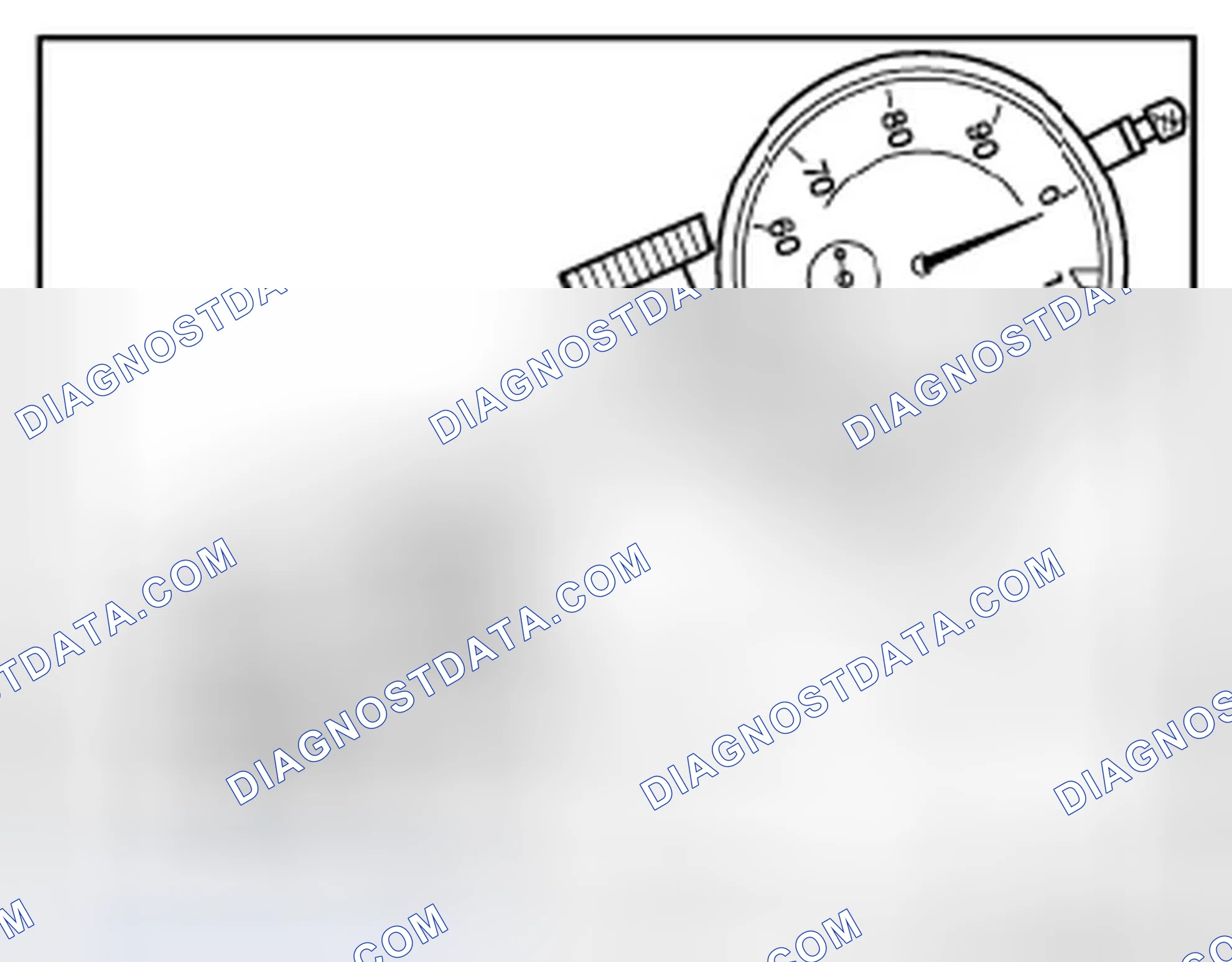 Scheme 28: Examples of Dial Indicator Measurements