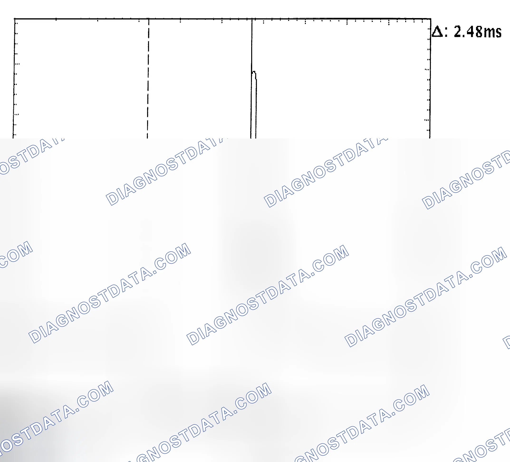 Scheme 24: Injector Bank - Known Good - Voltage Pattern