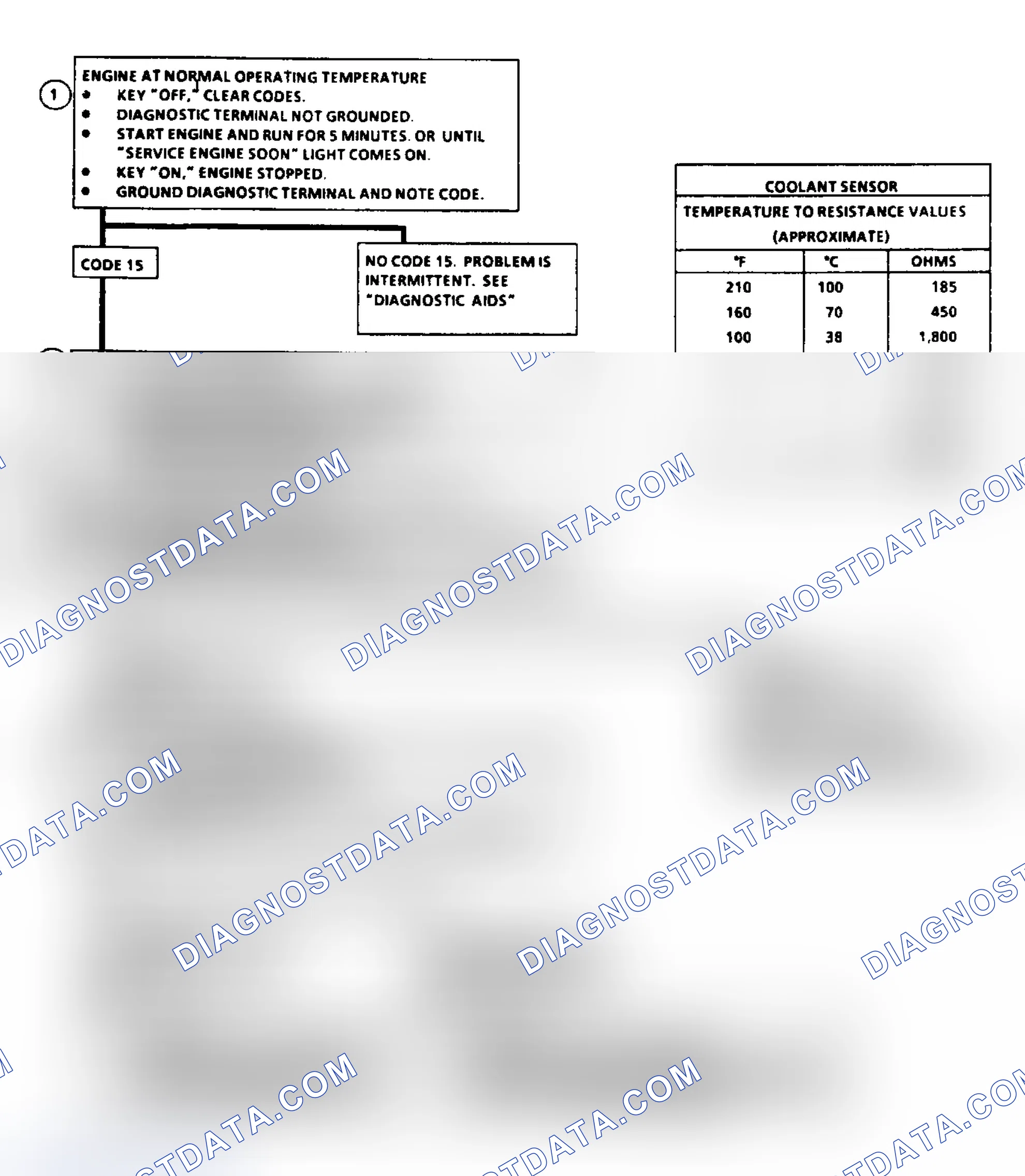 Scheme 87