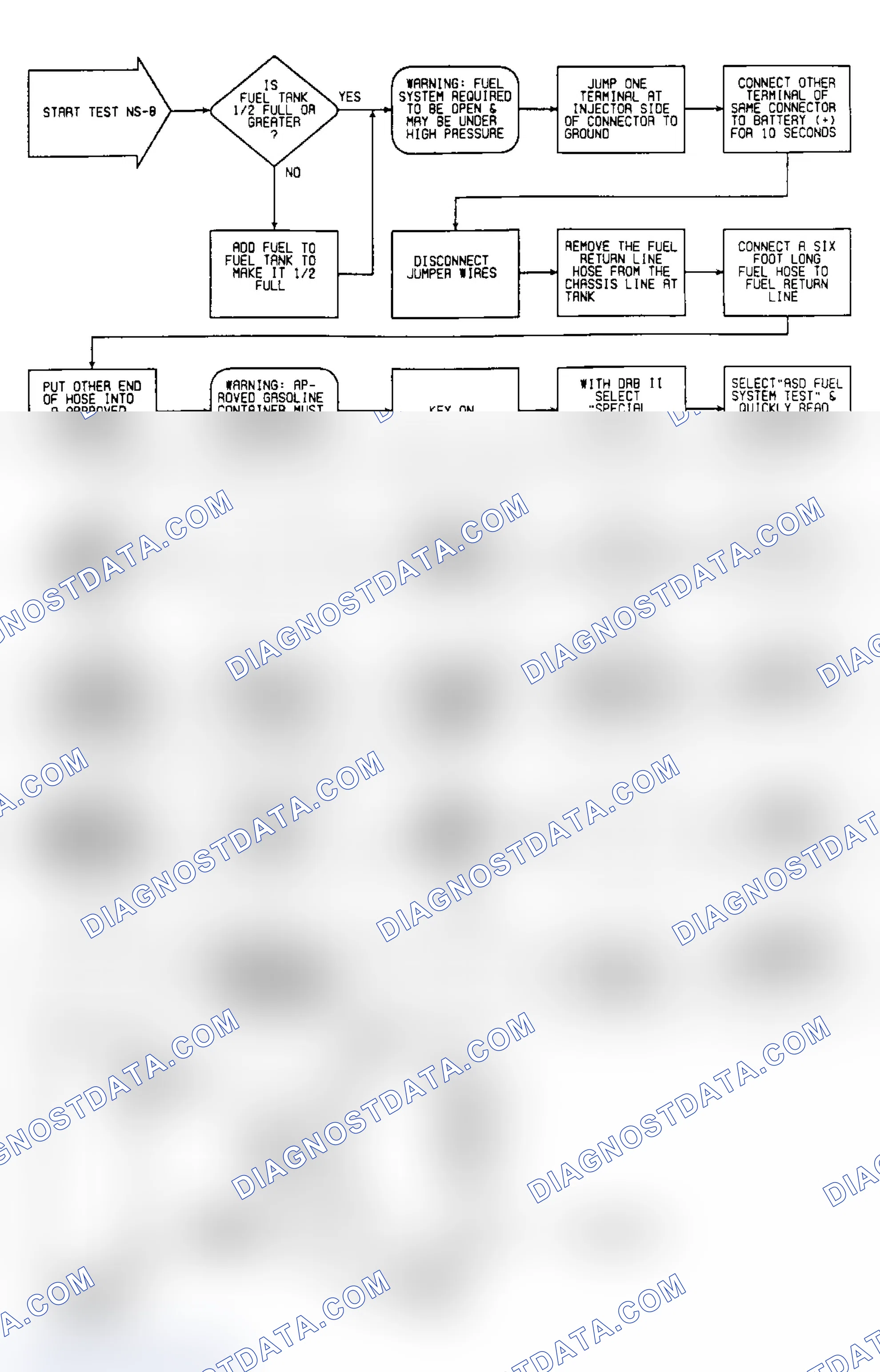 Scheme 255: NS8: Circuit Diagram & Flow Chart