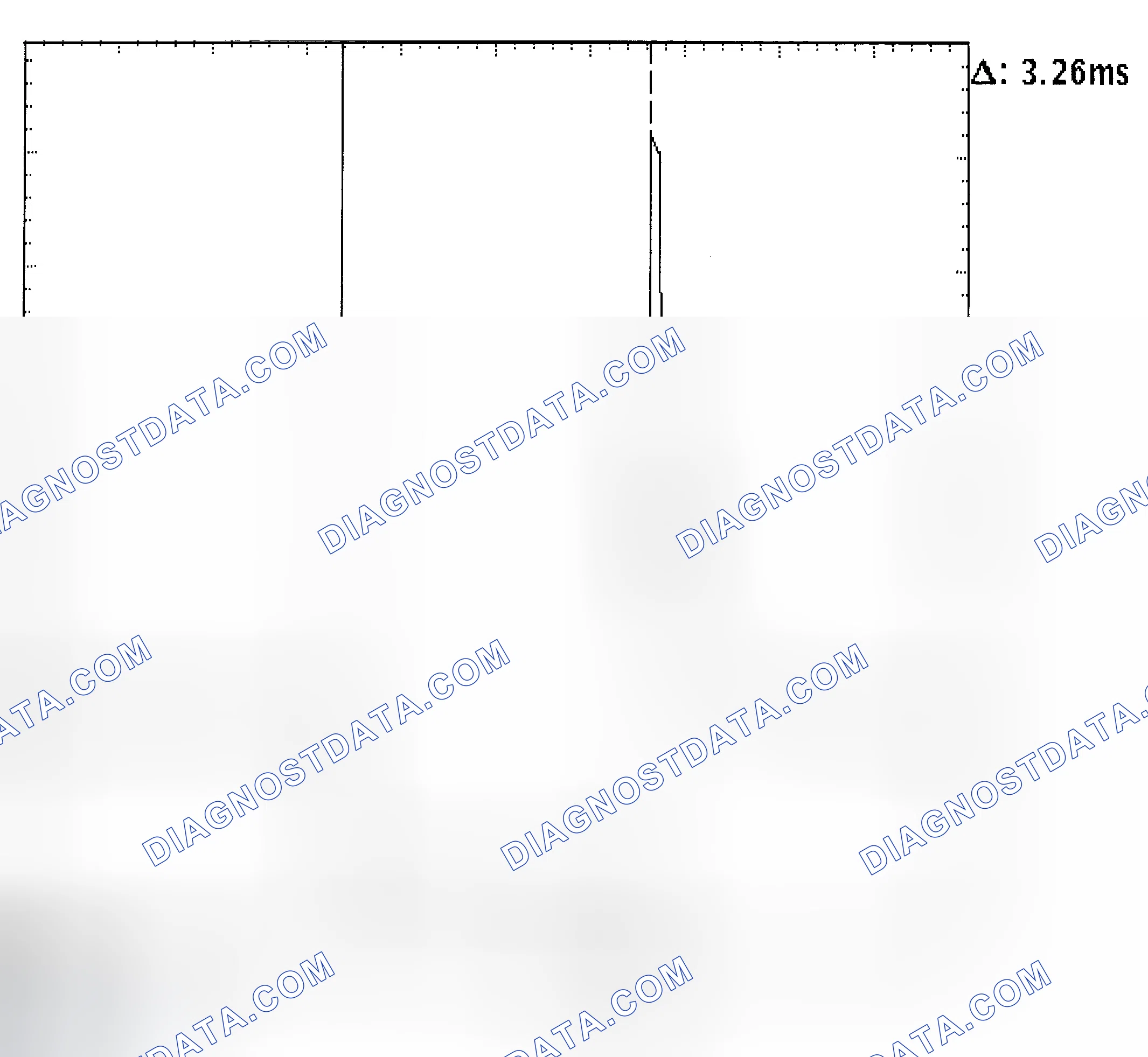 Scheme 22: Injector Bank - Known Good - Voltage Pattern