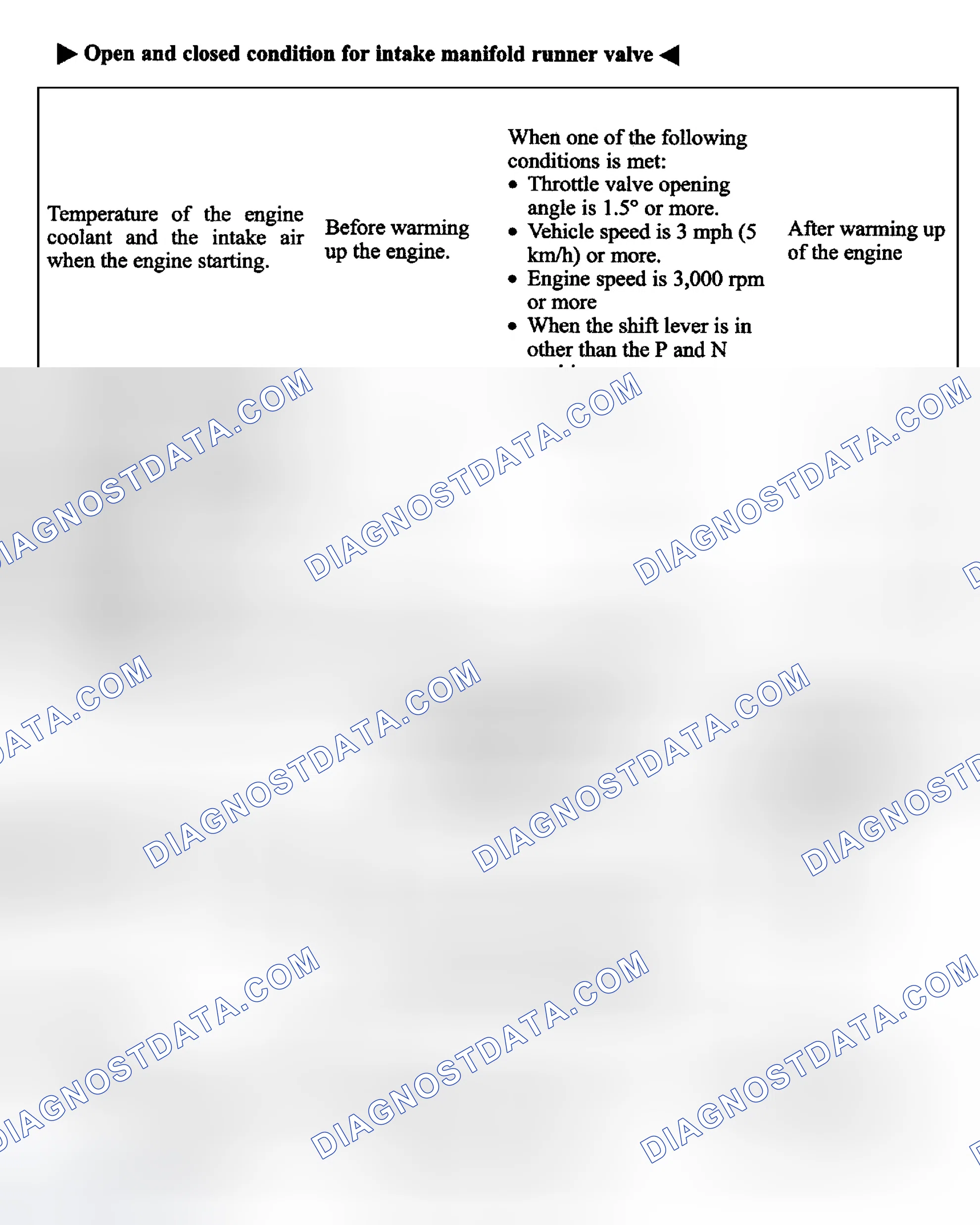 Scheme 18