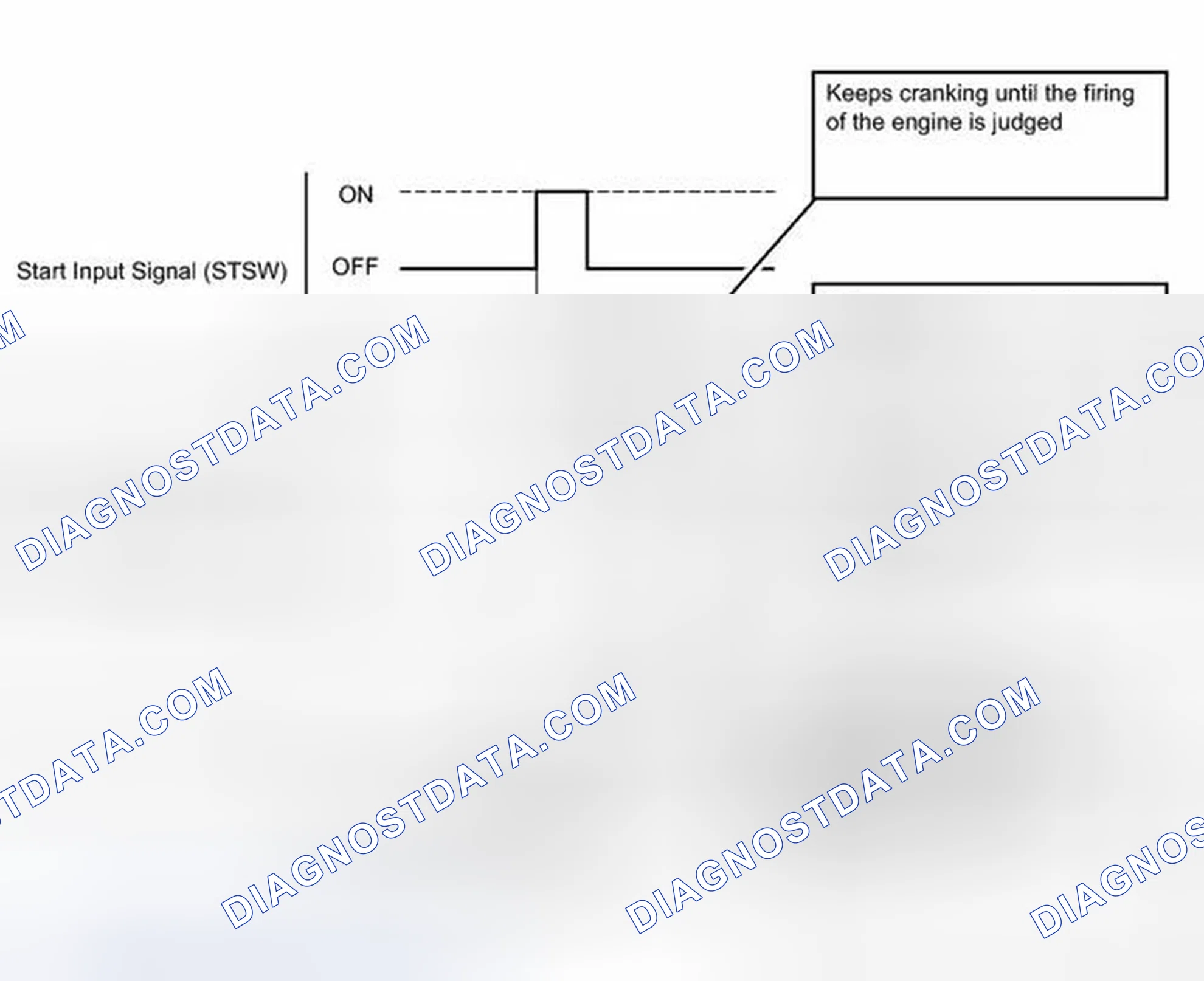 Scheme 67: DESCRIPTION