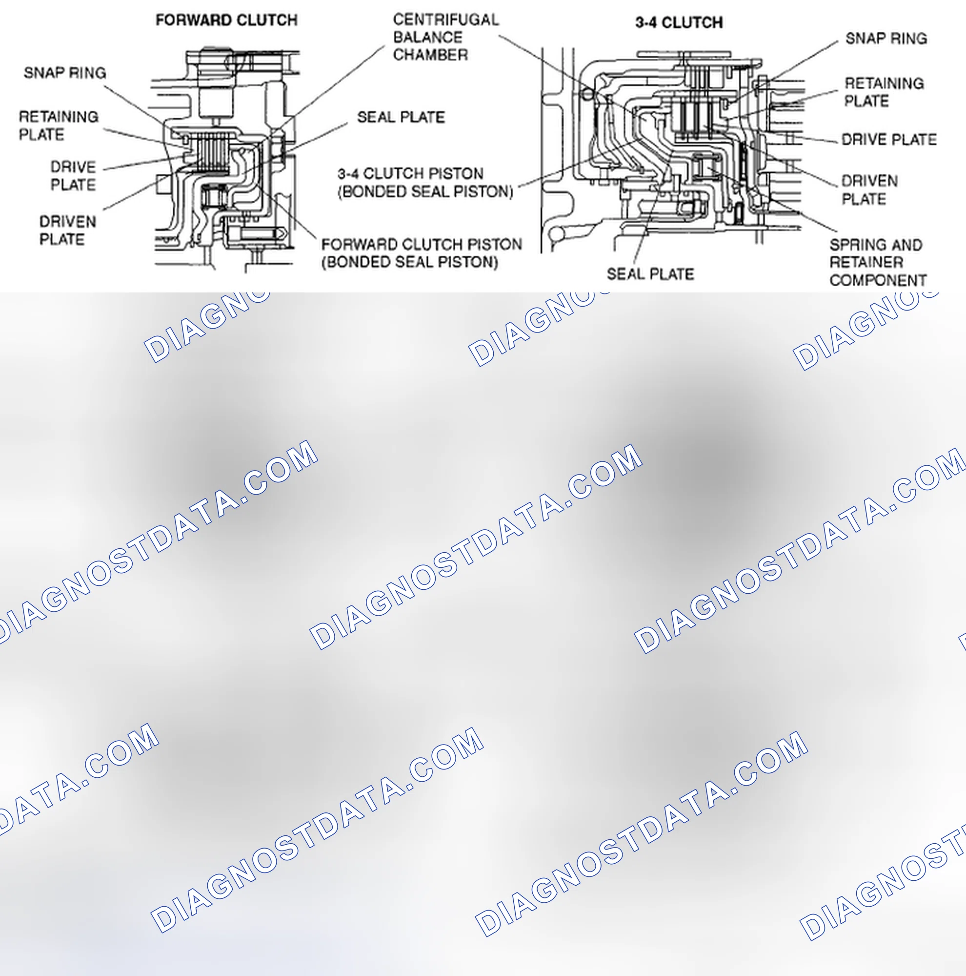 Scheme 617