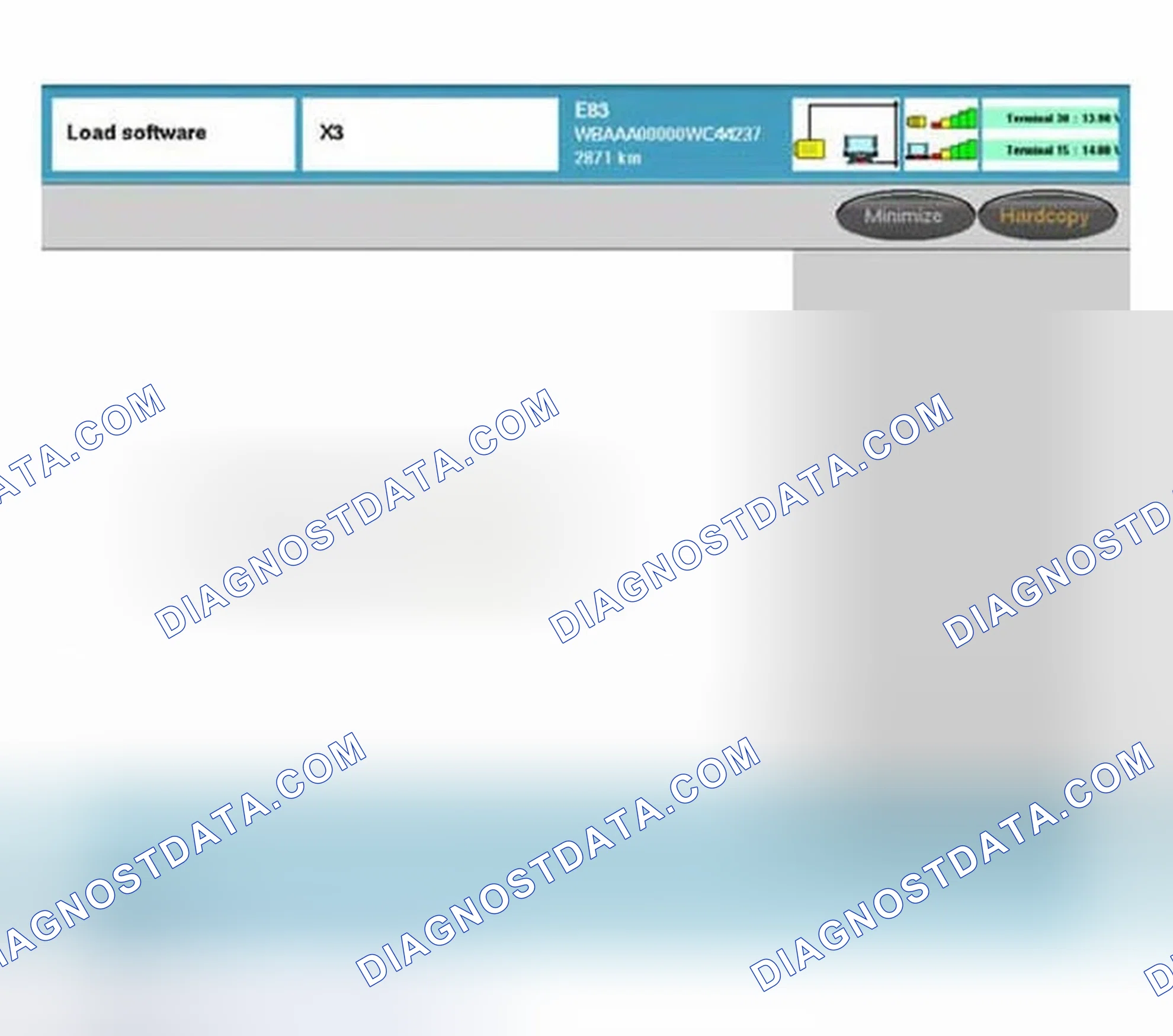 Scheme 195: CIP Functions - If Yes