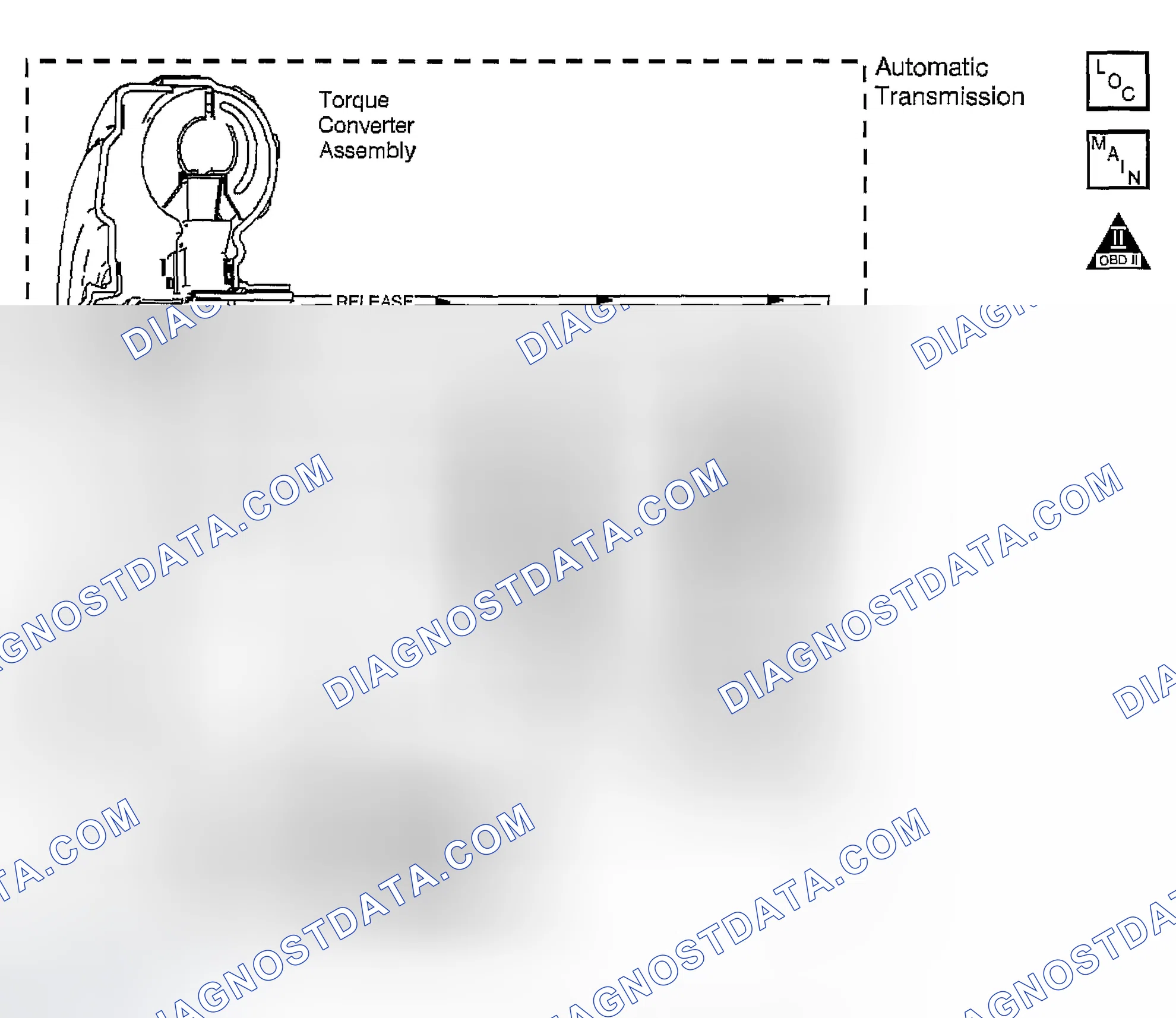 Scheme 349: DTC P0741: High TCC Slip Speed
