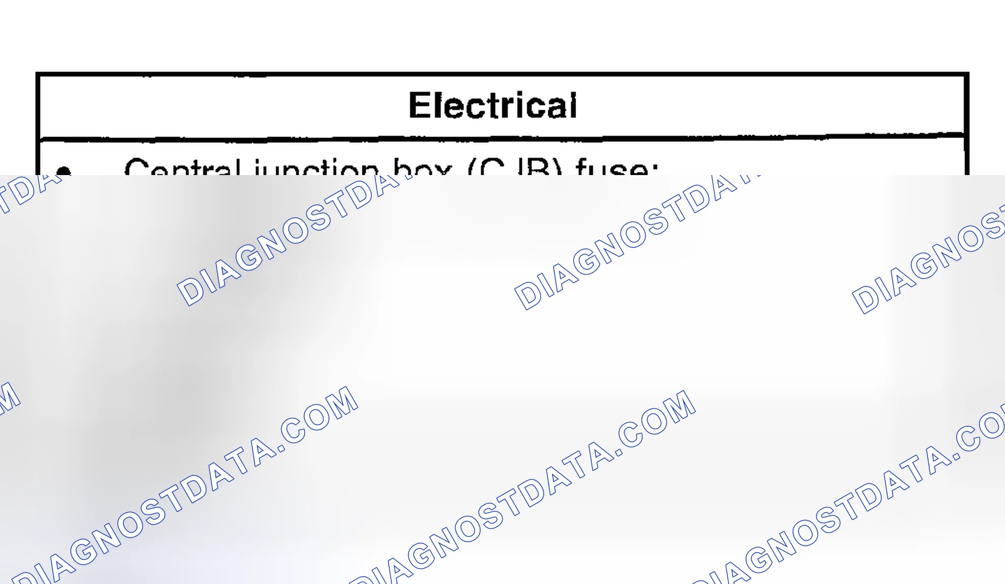 Scheme 64: Inspection and Verification