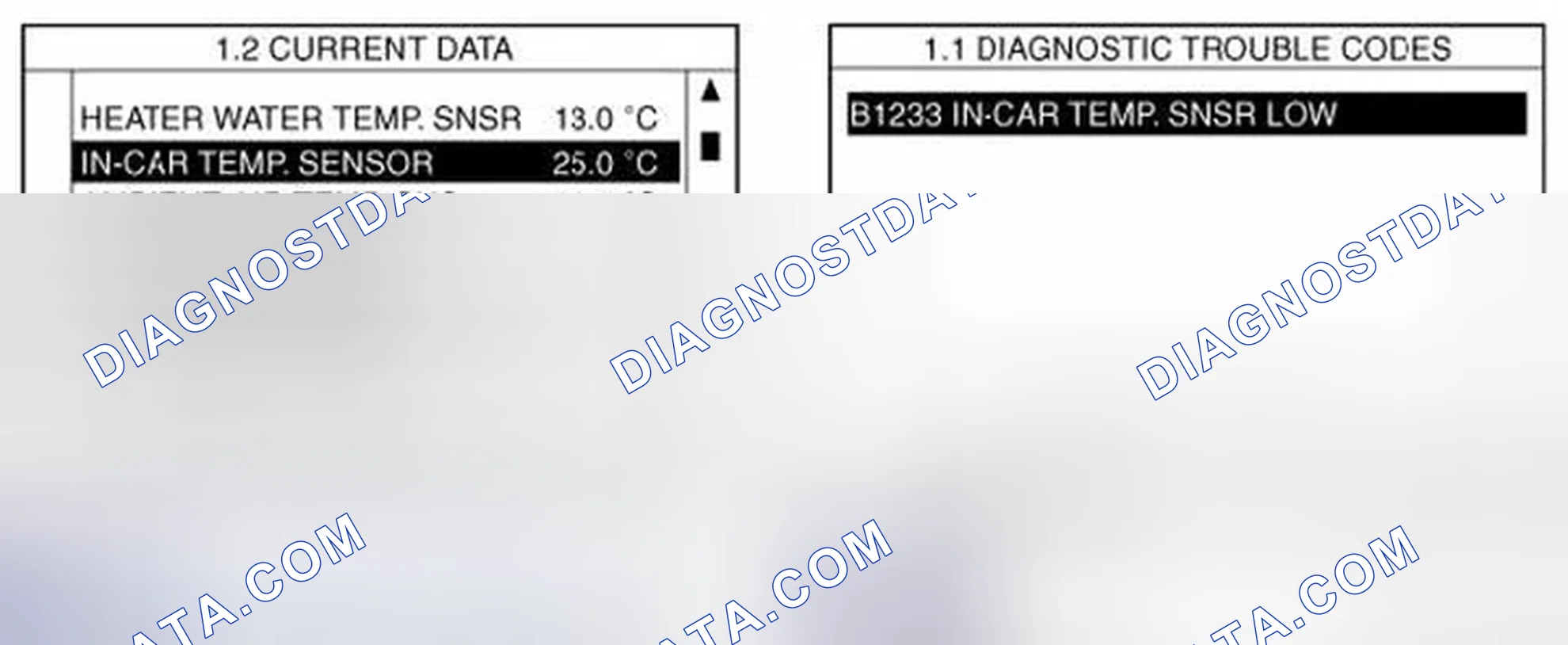 Scheme 82: Monitor Scan Tool Data