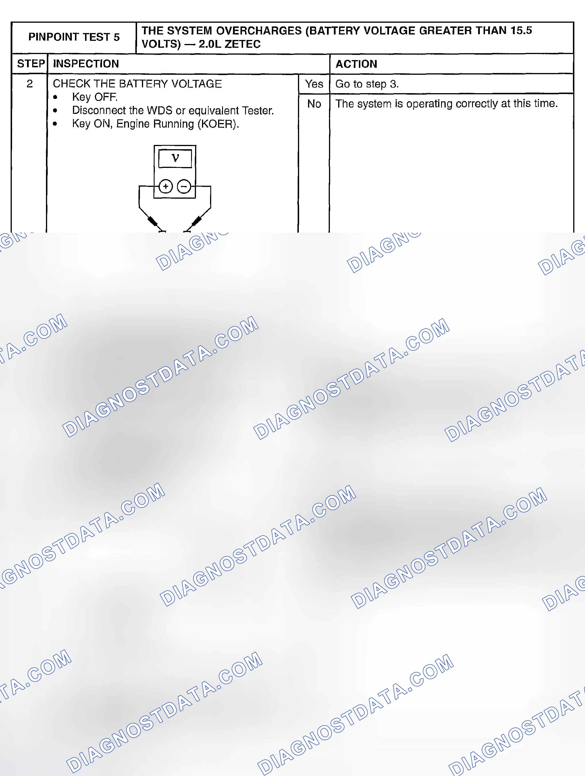Scheme 31