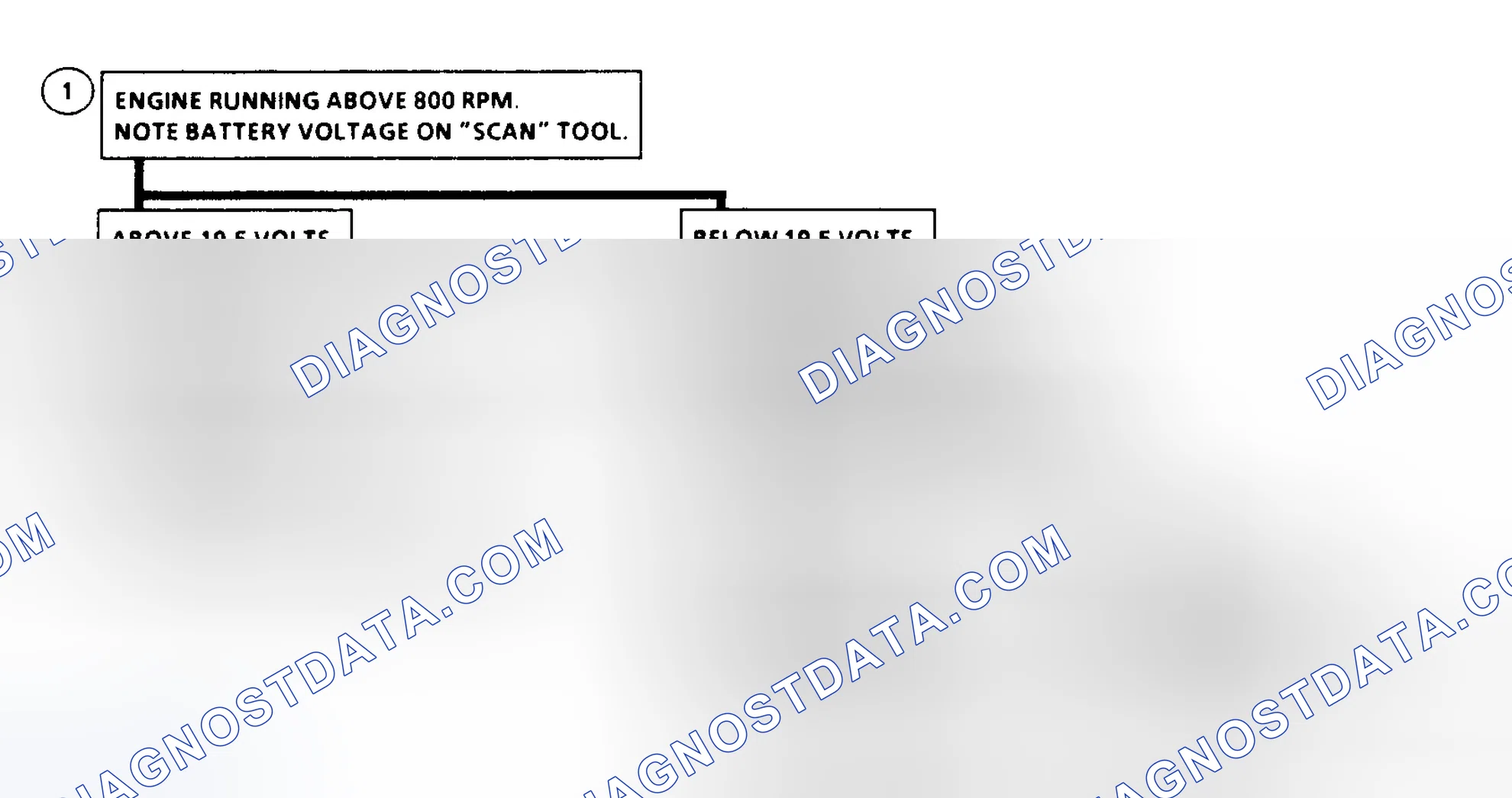 Scheme 208