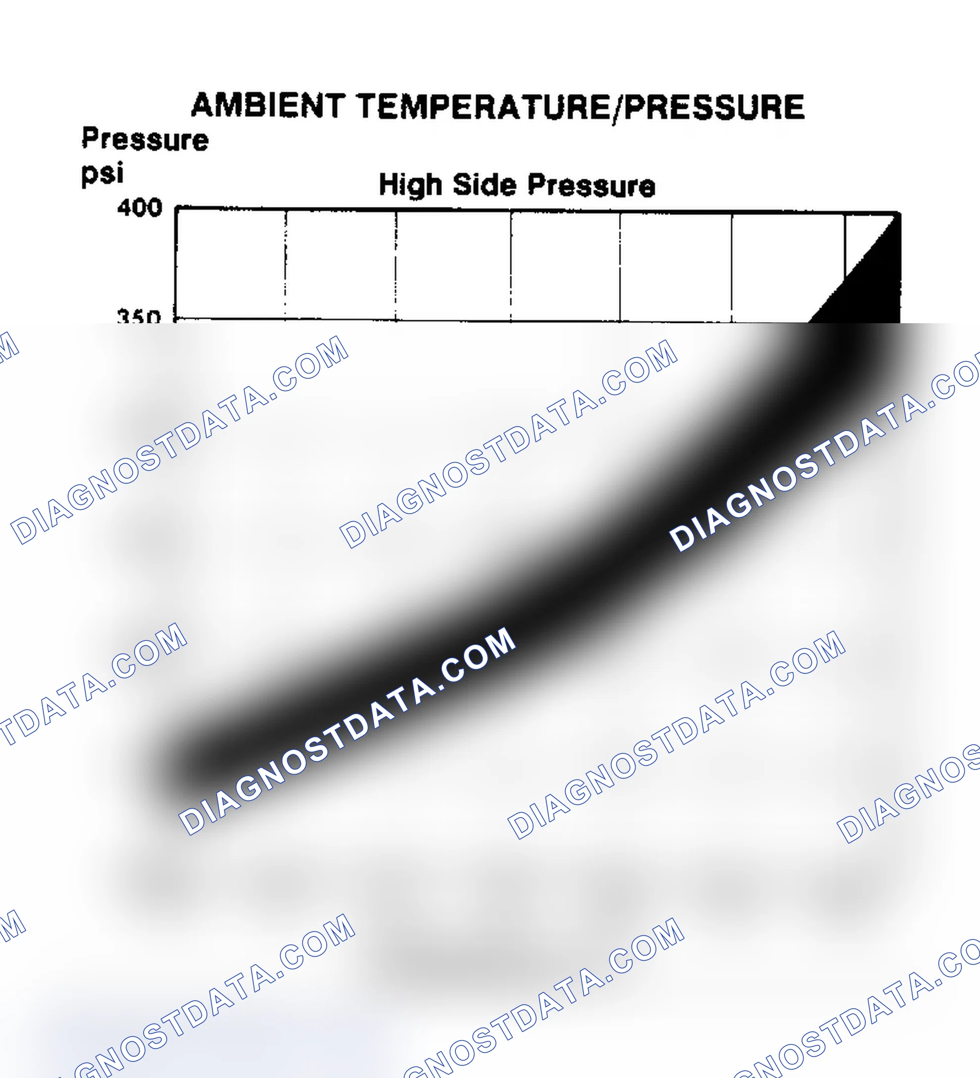 Scheme 7: AMBIENT TEMPERATURE/PRESSURE