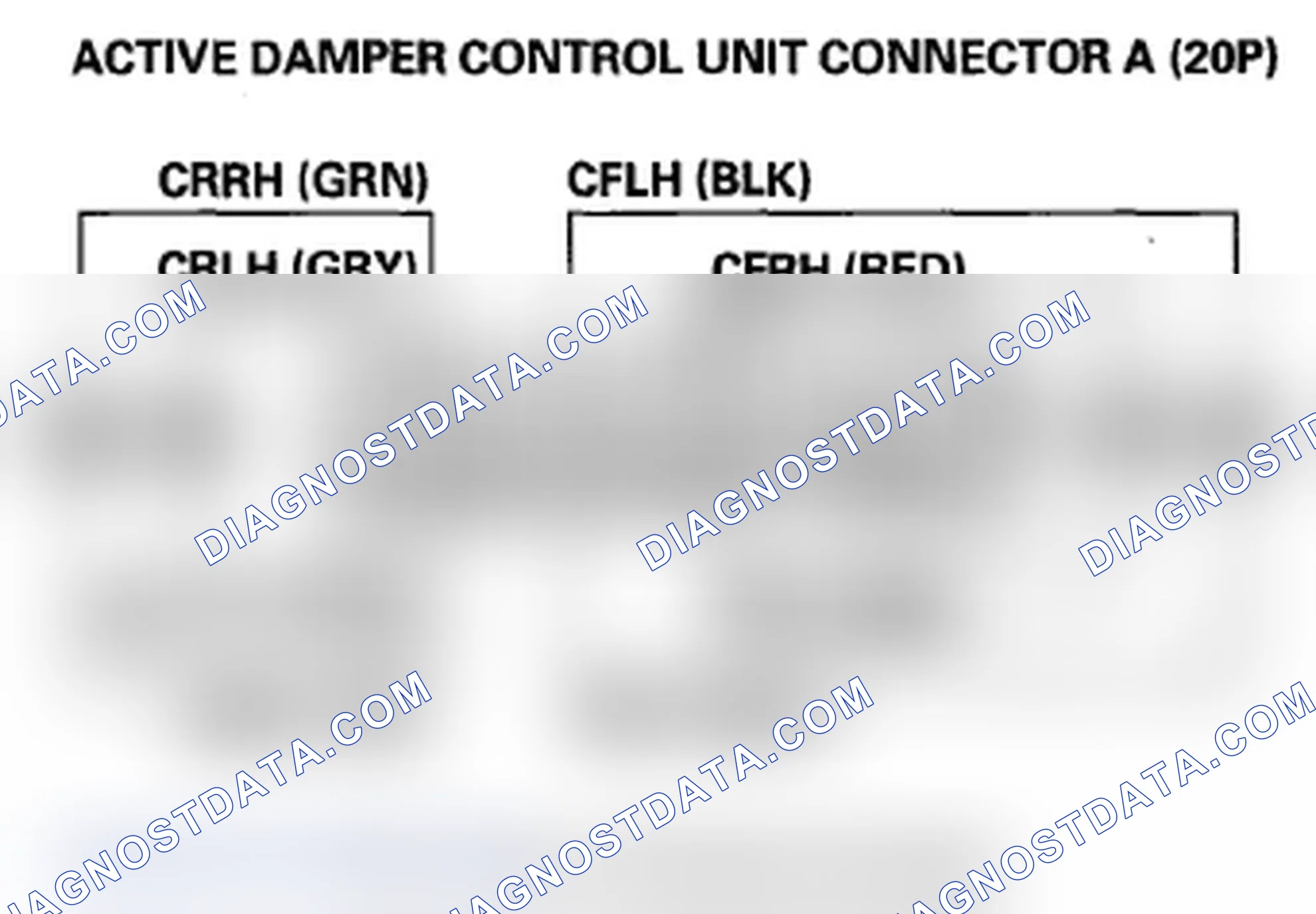 Scheme 115: DTC 7-6: Active Damper Control Unit Internal Circuit Malfunction (Fail Safe Relay Stuck On)