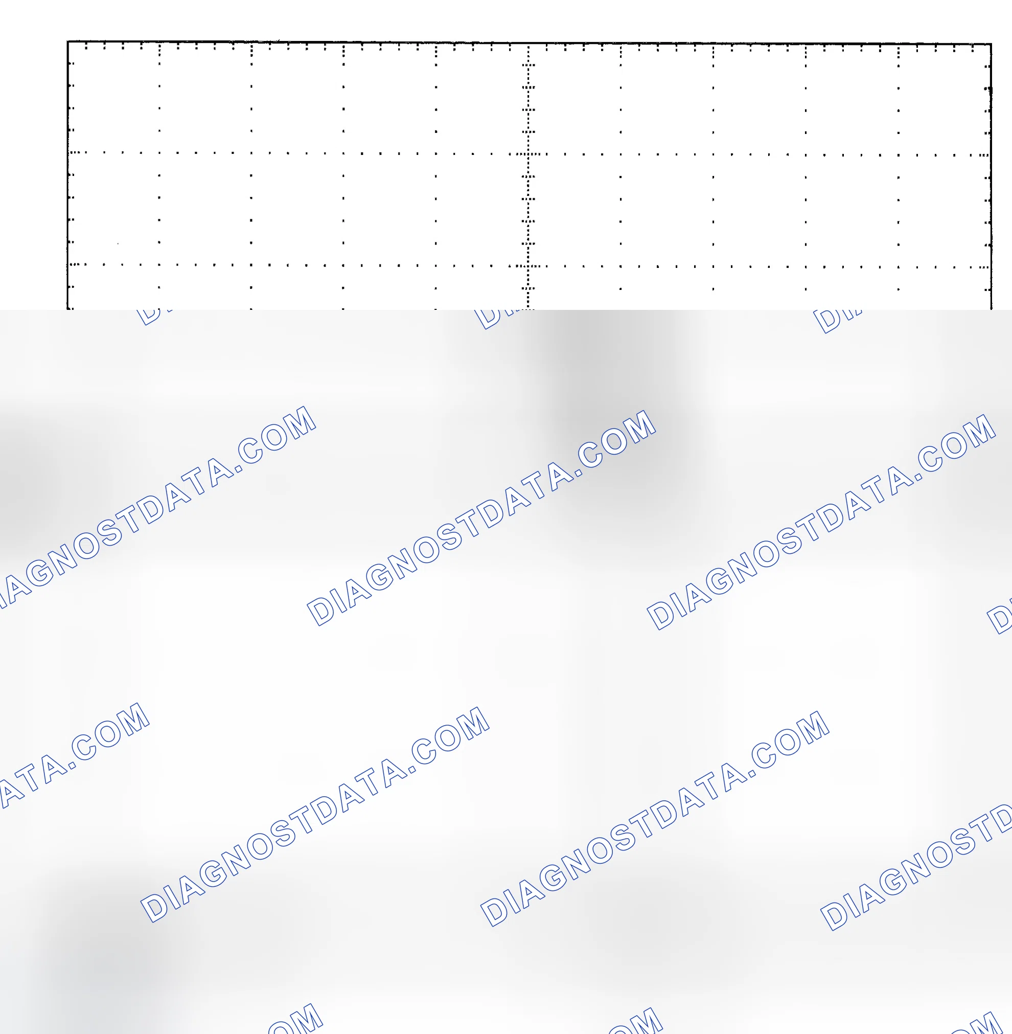 Scheme 25: Single Injector - Known Good - Voltage Pattern