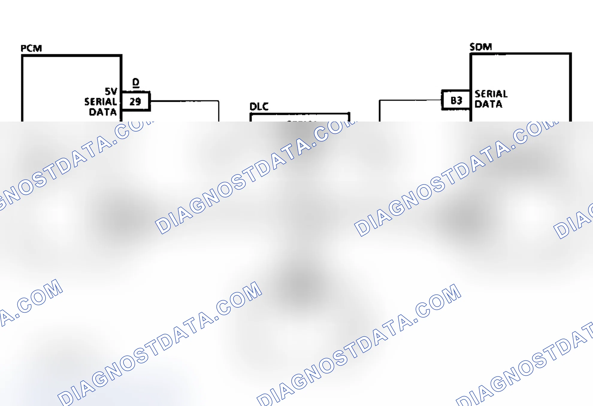 Scheme 37: Diagnostic Aids
