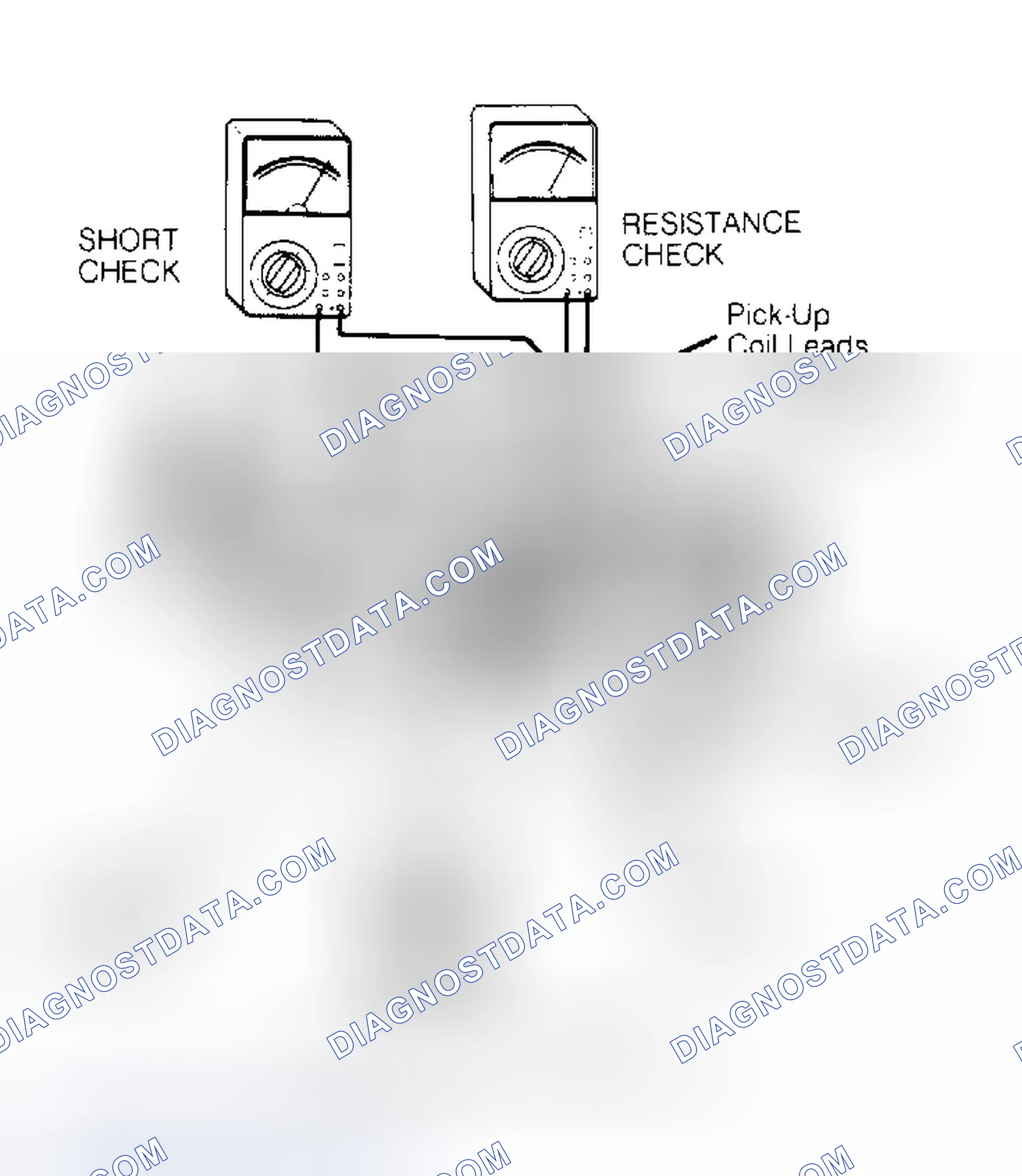Scheme 15