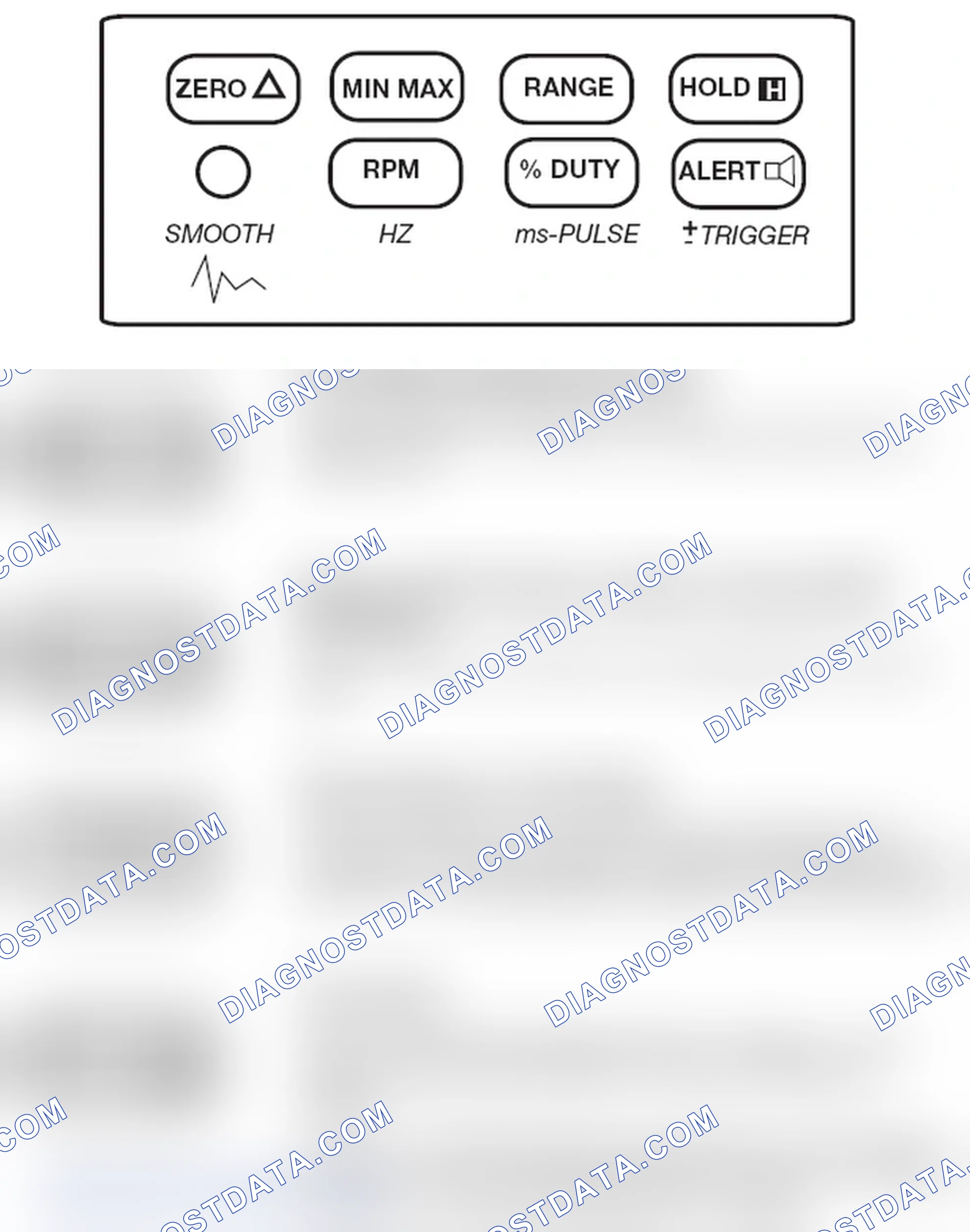 Scheme 280: Push Button Functions