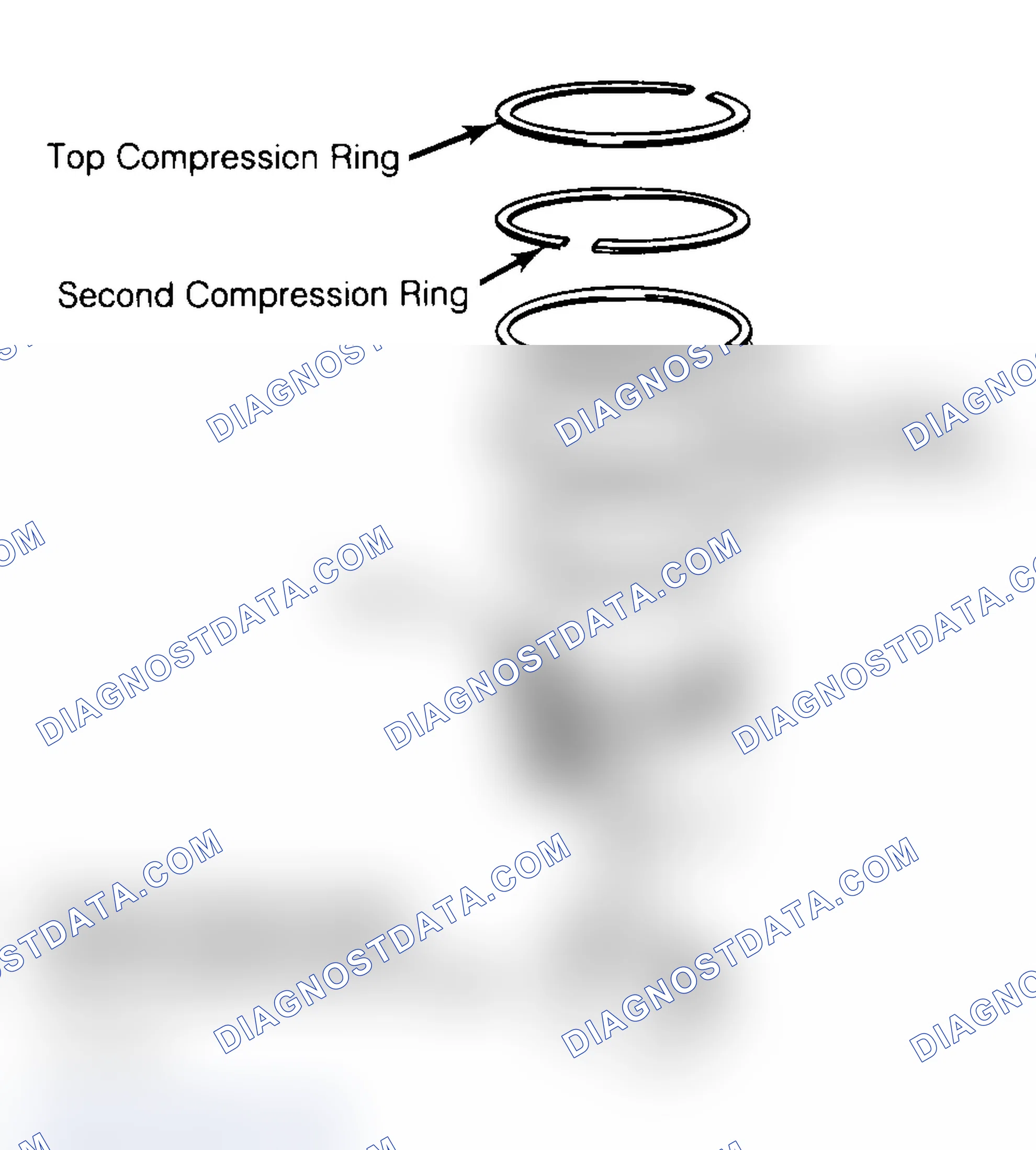 Scheme 18: Positioning Typical Piston Ring End Gap