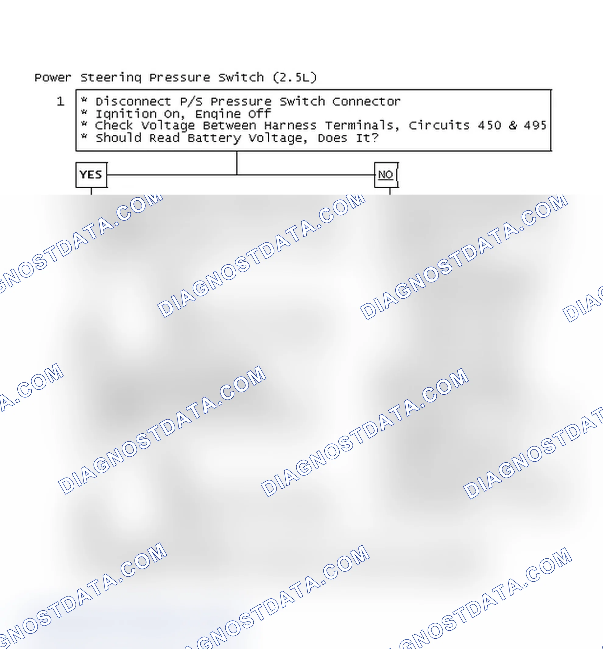 Scheme 114: Power Steering Pressure Switch (2.5L)