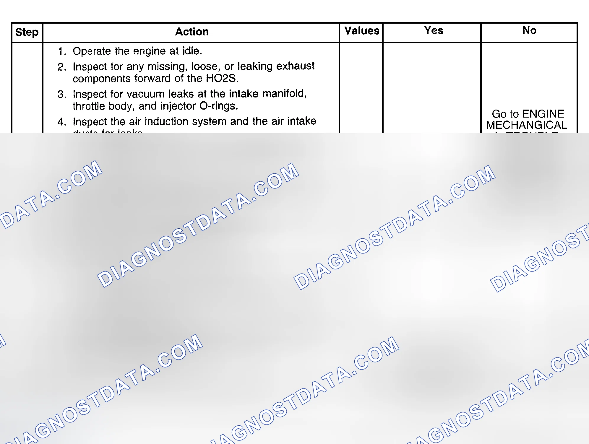 Scheme 331