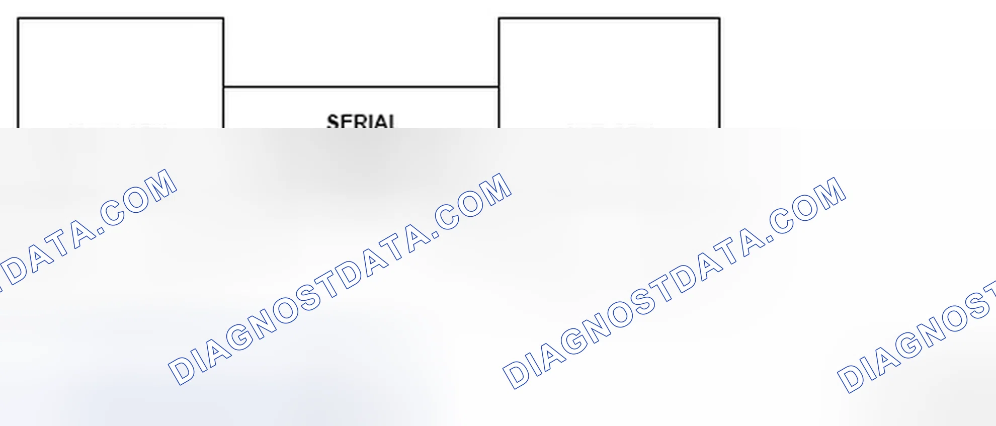 Scheme 181: Lost Communication With Electronic Throttle Control System (ETCS) - Communication Diagram