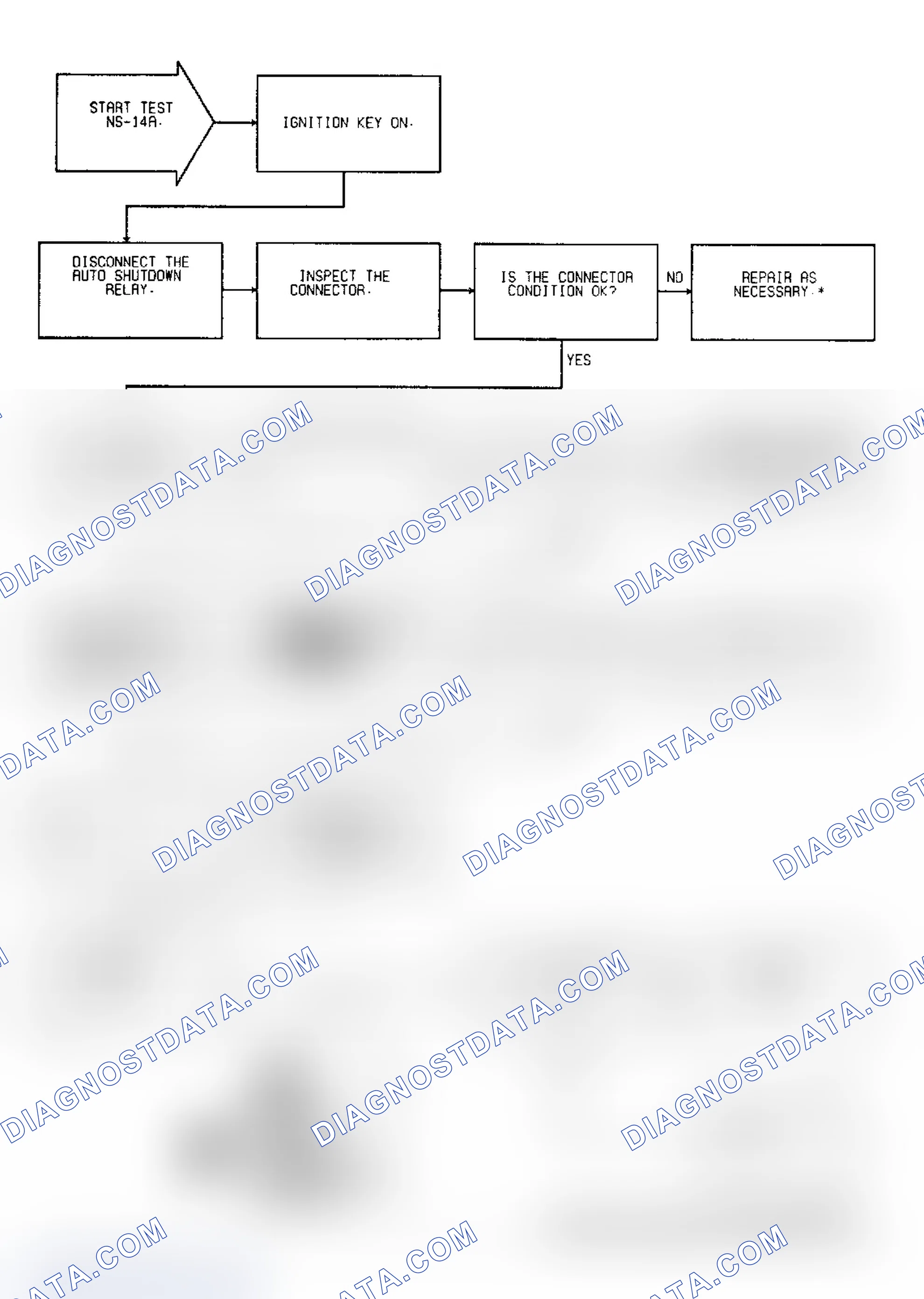 Scheme 65: Test NS-14A: (1 of 2) ASD Relay Circuit