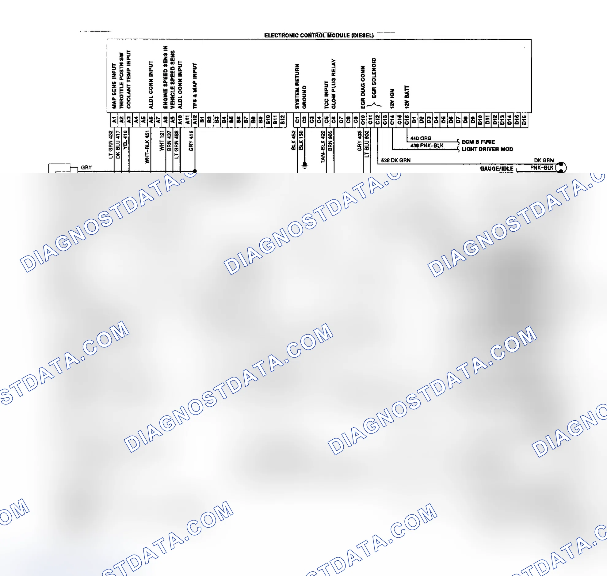 Scheme 9: Diesel Elect. Control System Wiring Diagram ("R/V" Series)