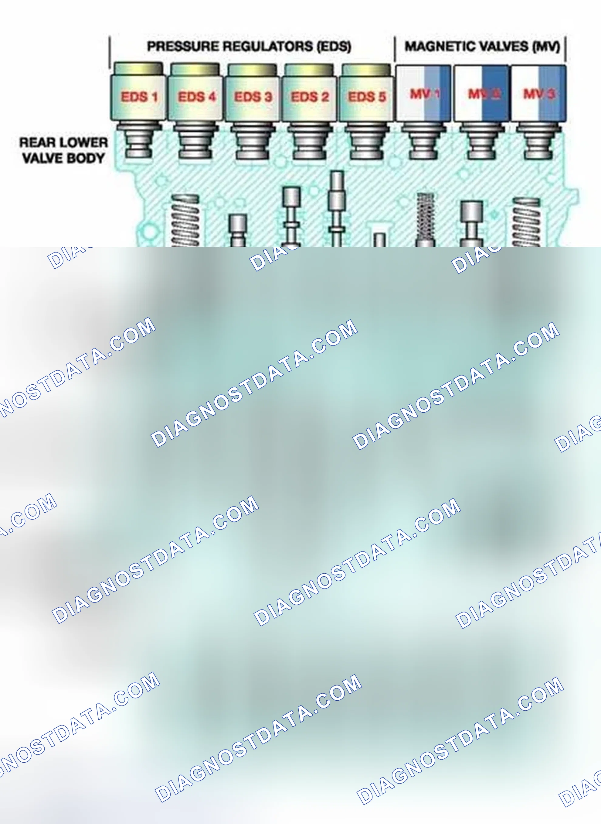 Scheme 428: Electro/Hydraulic Valve Body