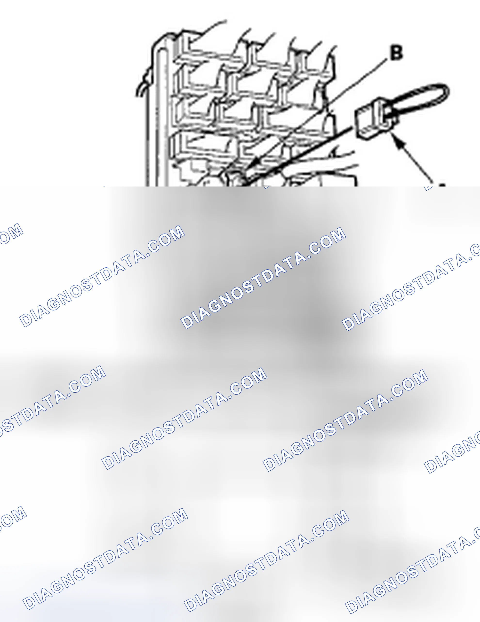 Scheme 5: Special Tools Required