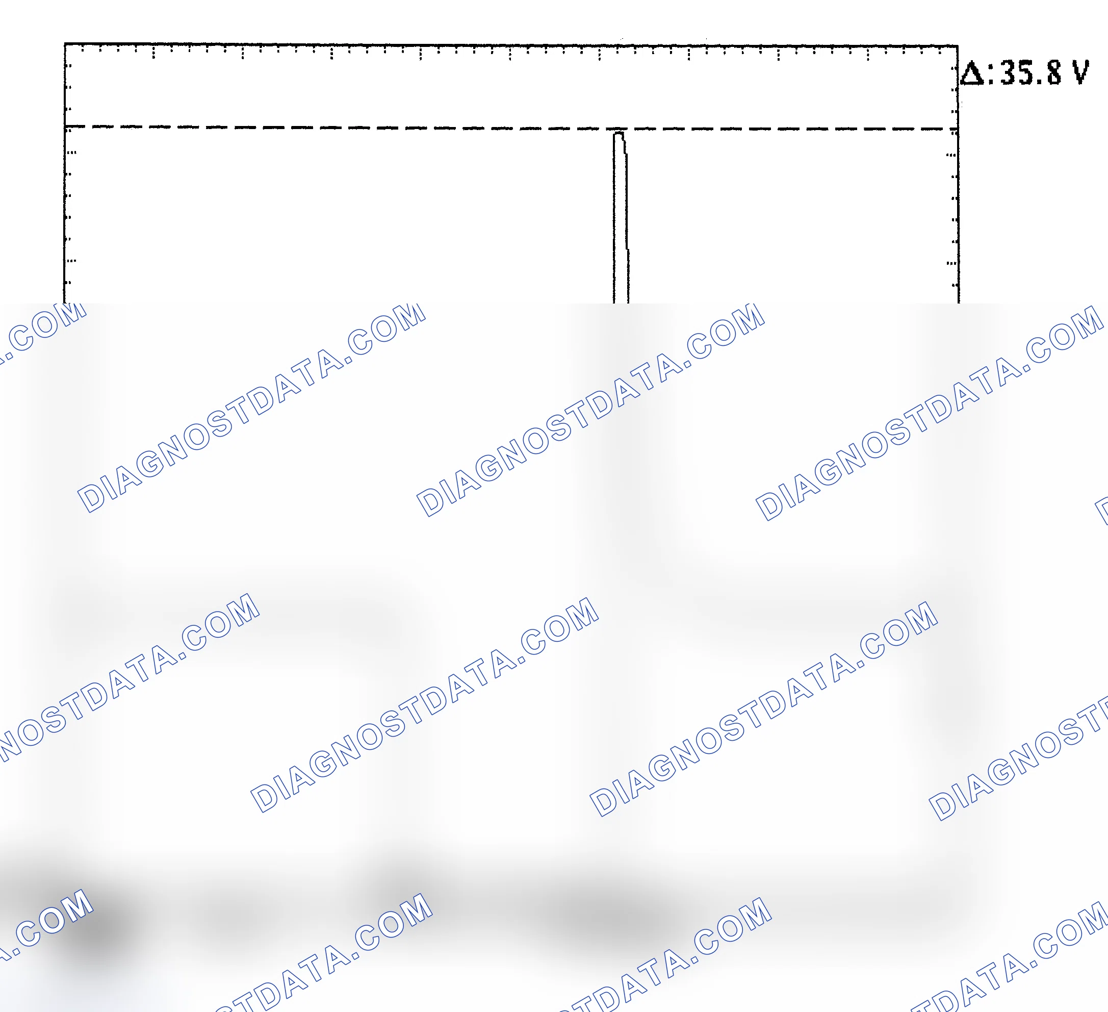 Scheme 28: Injector Bank - Known Good - Voltage Pattern