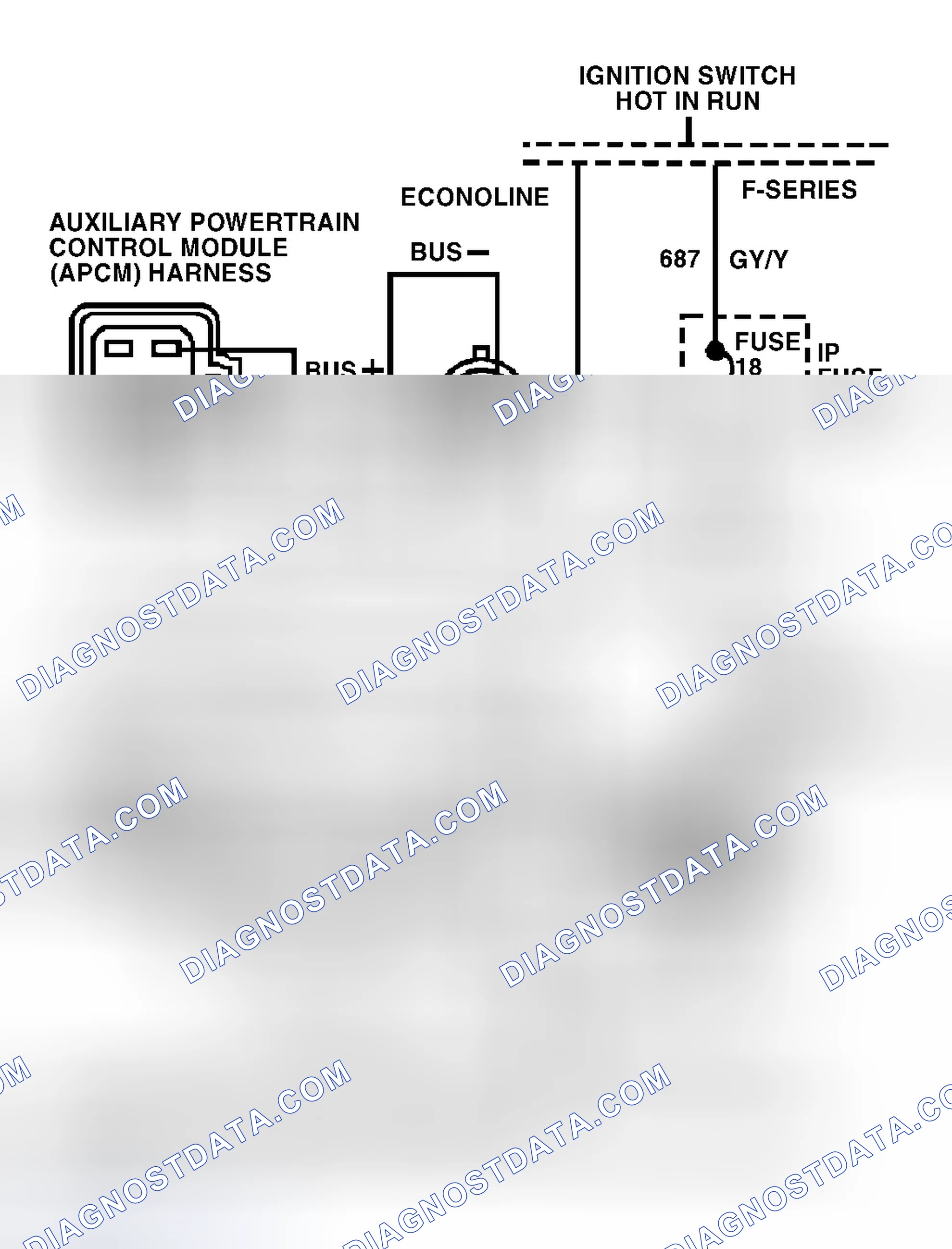 Scheme 135: Identifying Auxiliary Powertrain Control System Circuits