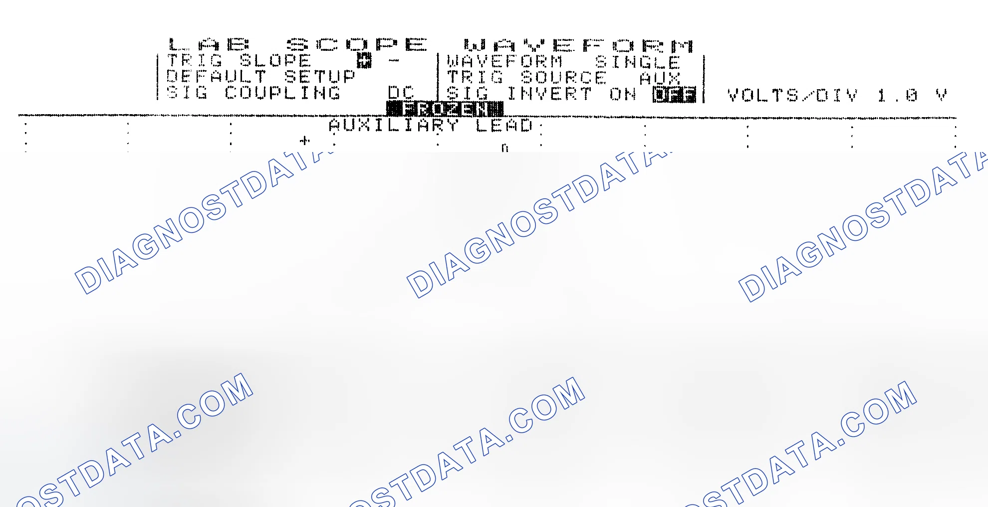 Scheme 19: Single Injector w/Excessive Current Flow - Current Pattern