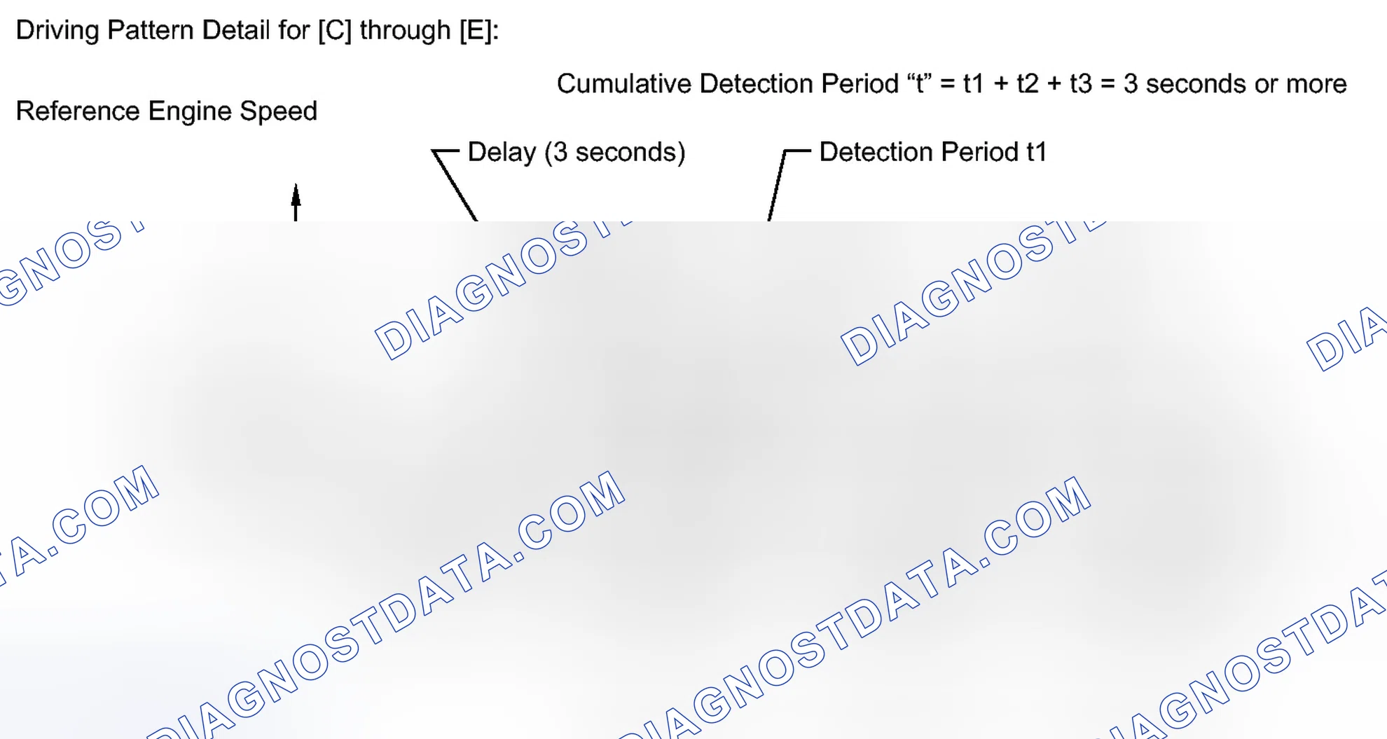 Scheme 198