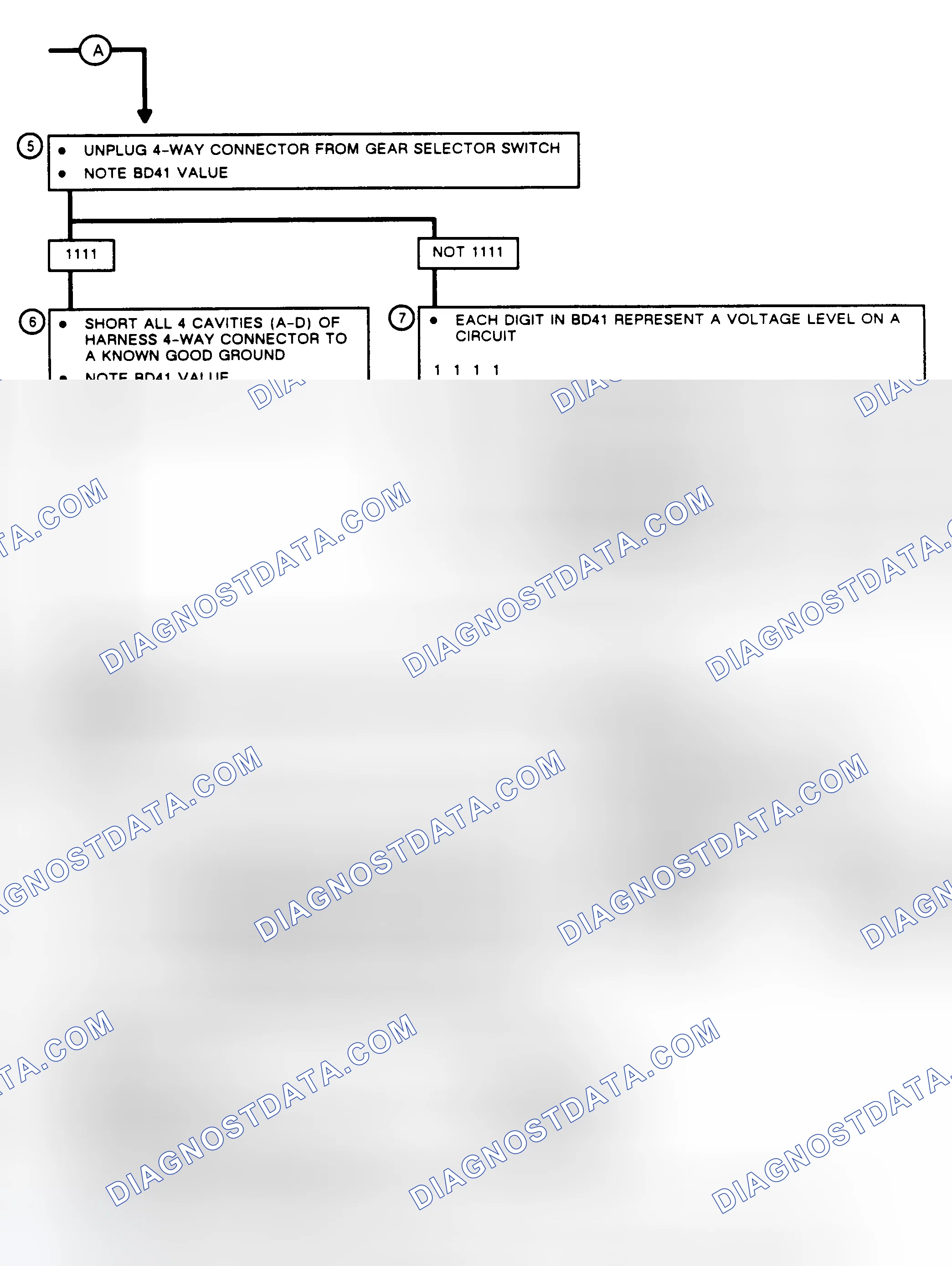 Scheme 399