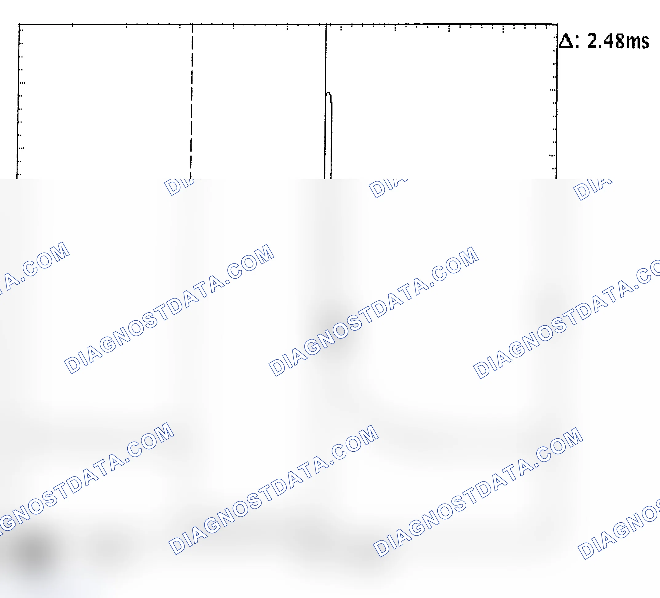 Scheme 24: Injector Bank - Known Good - Voltage Pattern