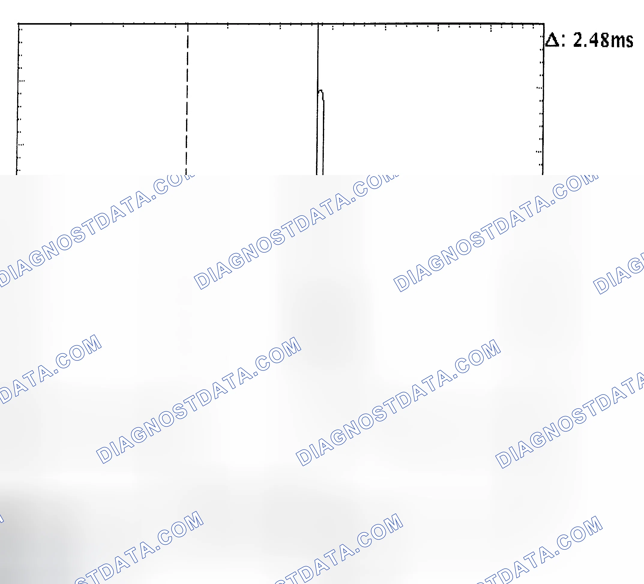 Scheme 24: Injector Bank - Known Good - Voltage Pattern