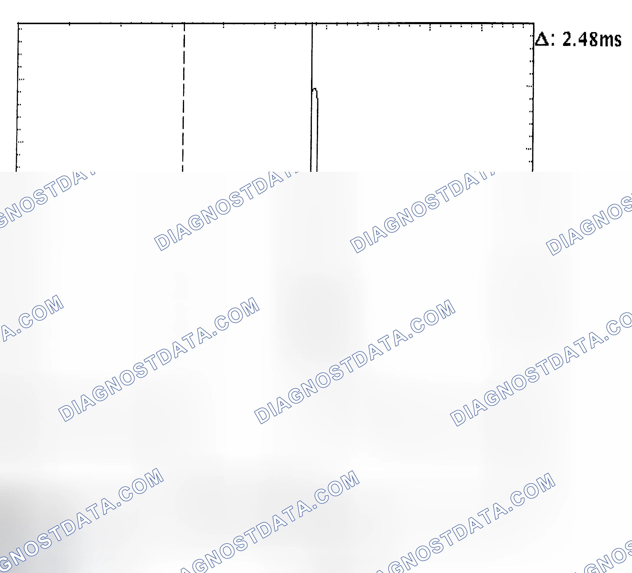 Scheme 24: Injector Bank - Known Good - Voltage Pattern
