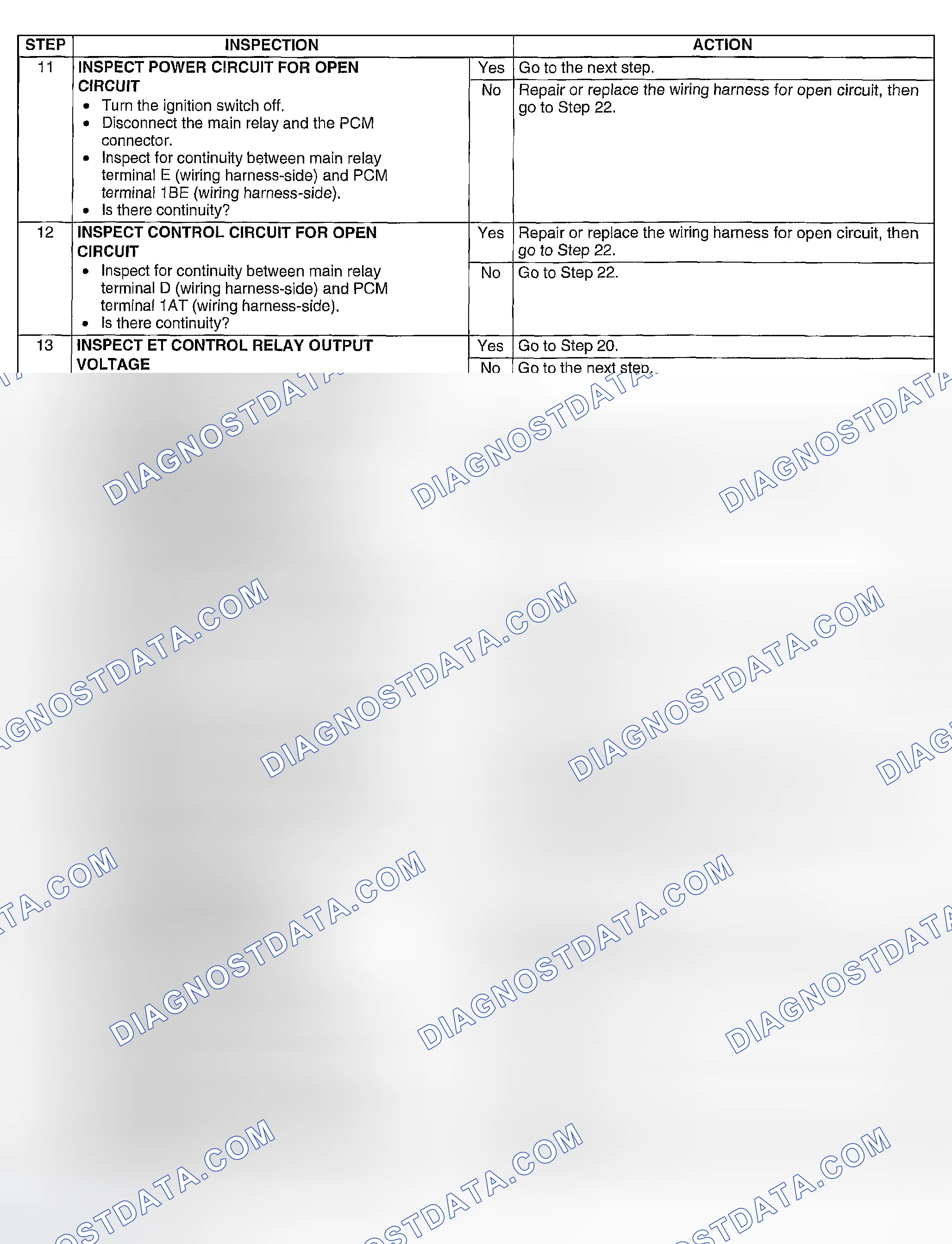 Scheme 302