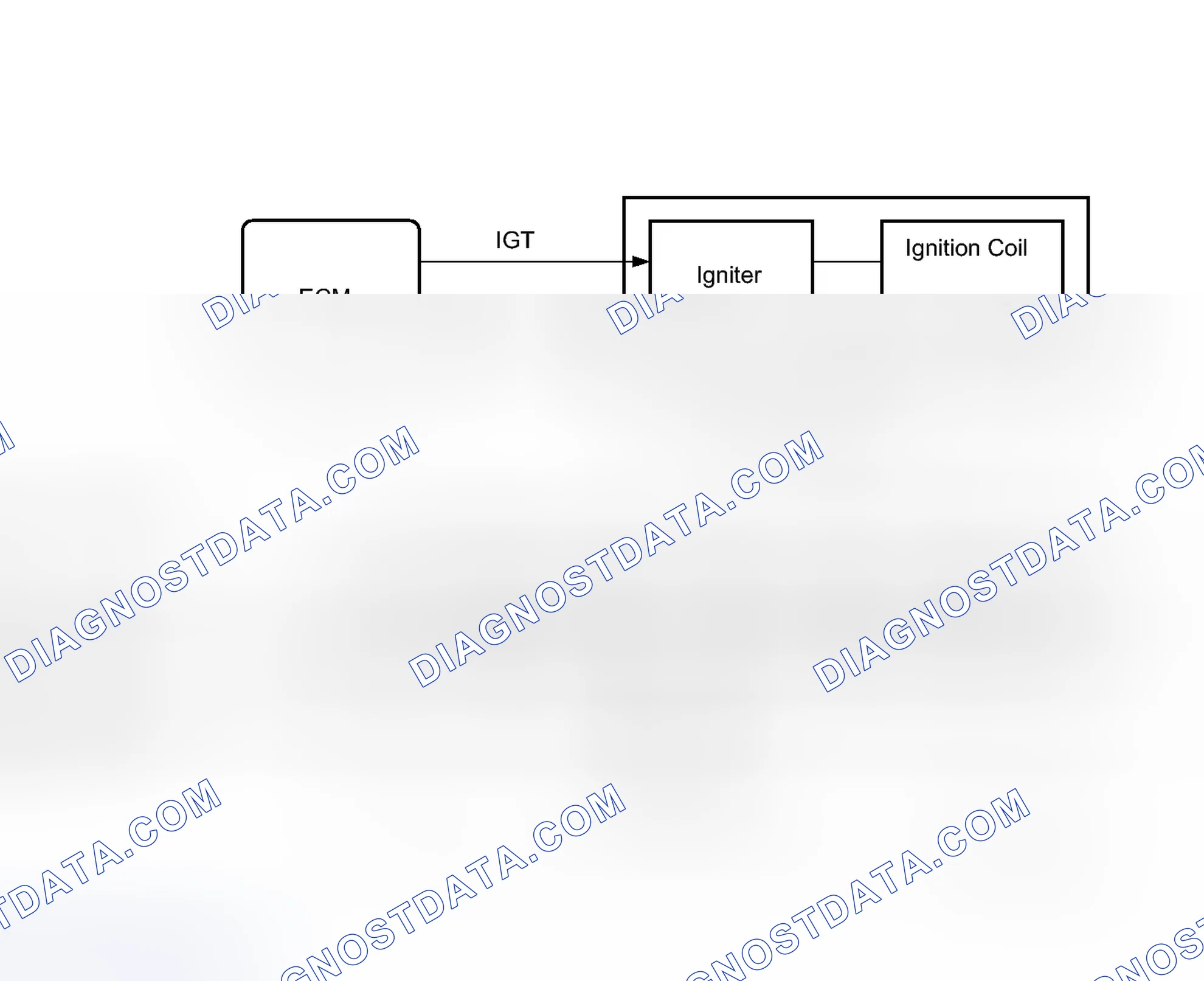Scheme 267: MONITOR DESCRIPTION