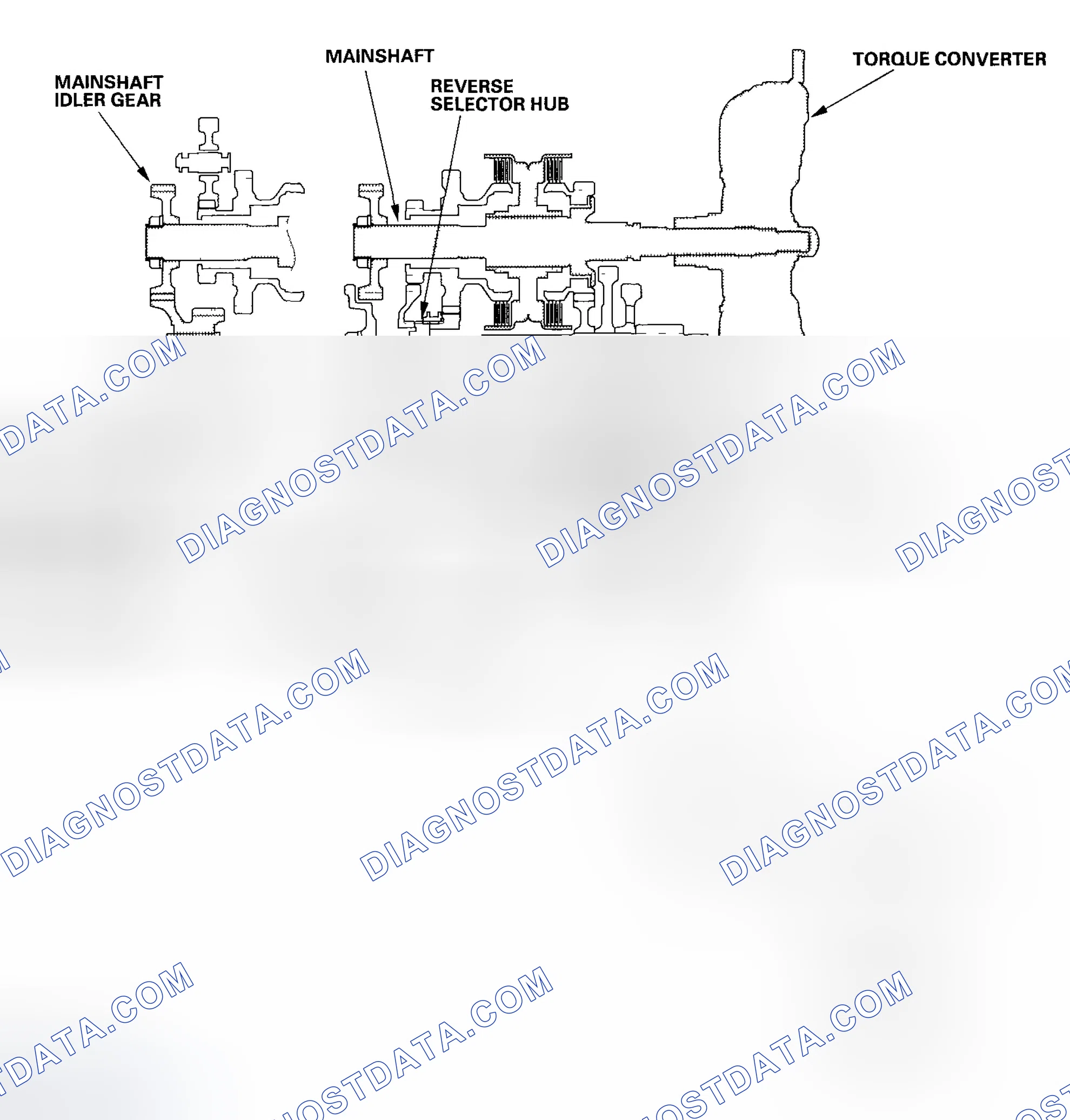 Scheme 440