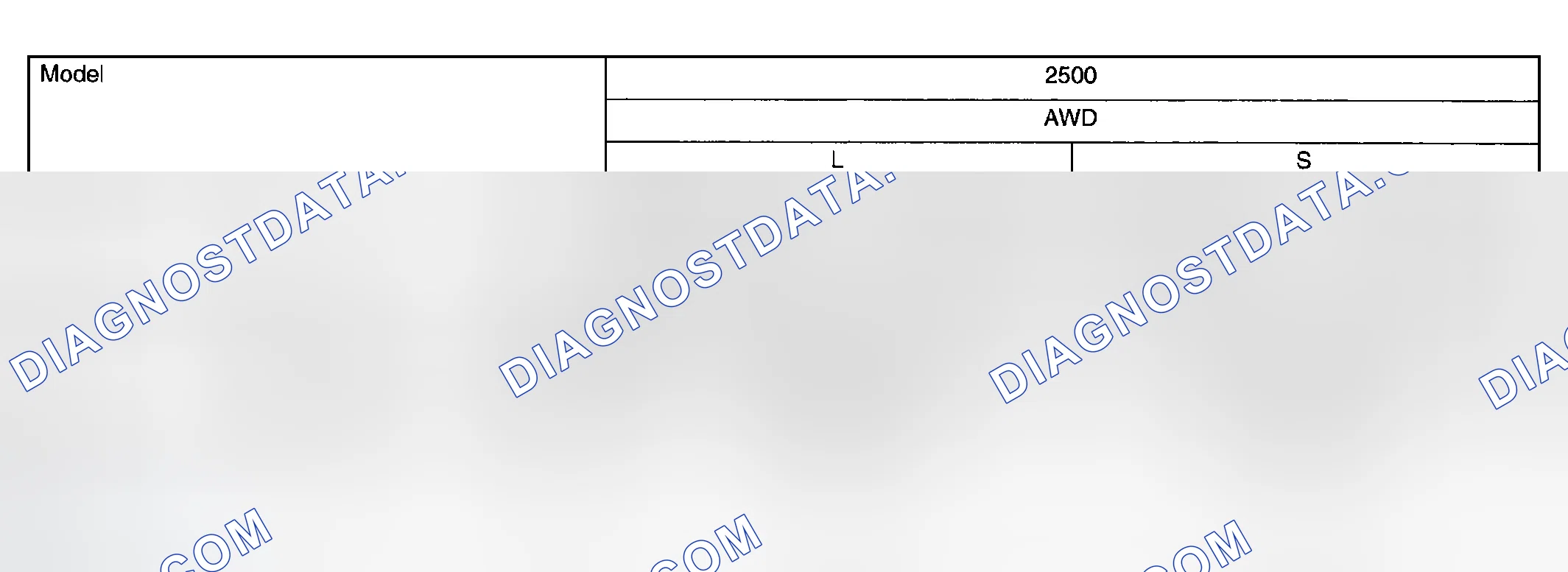 Scheme 14: Weight Specifications (1 Of 2)