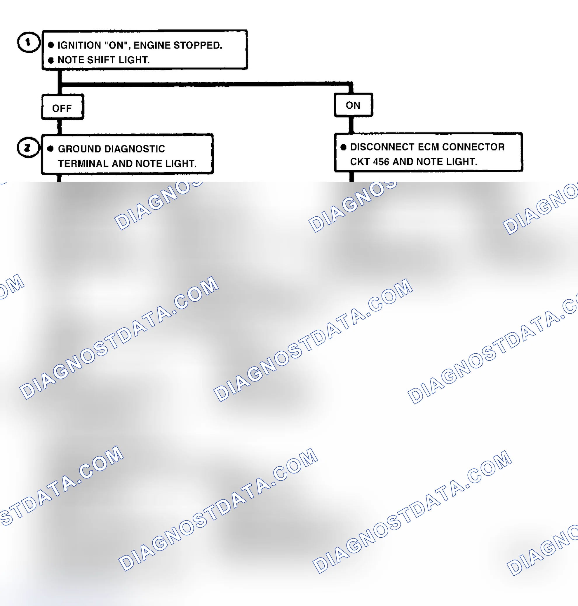 Scheme 42: Chart C8B, Manual Transmission Shift Light Check