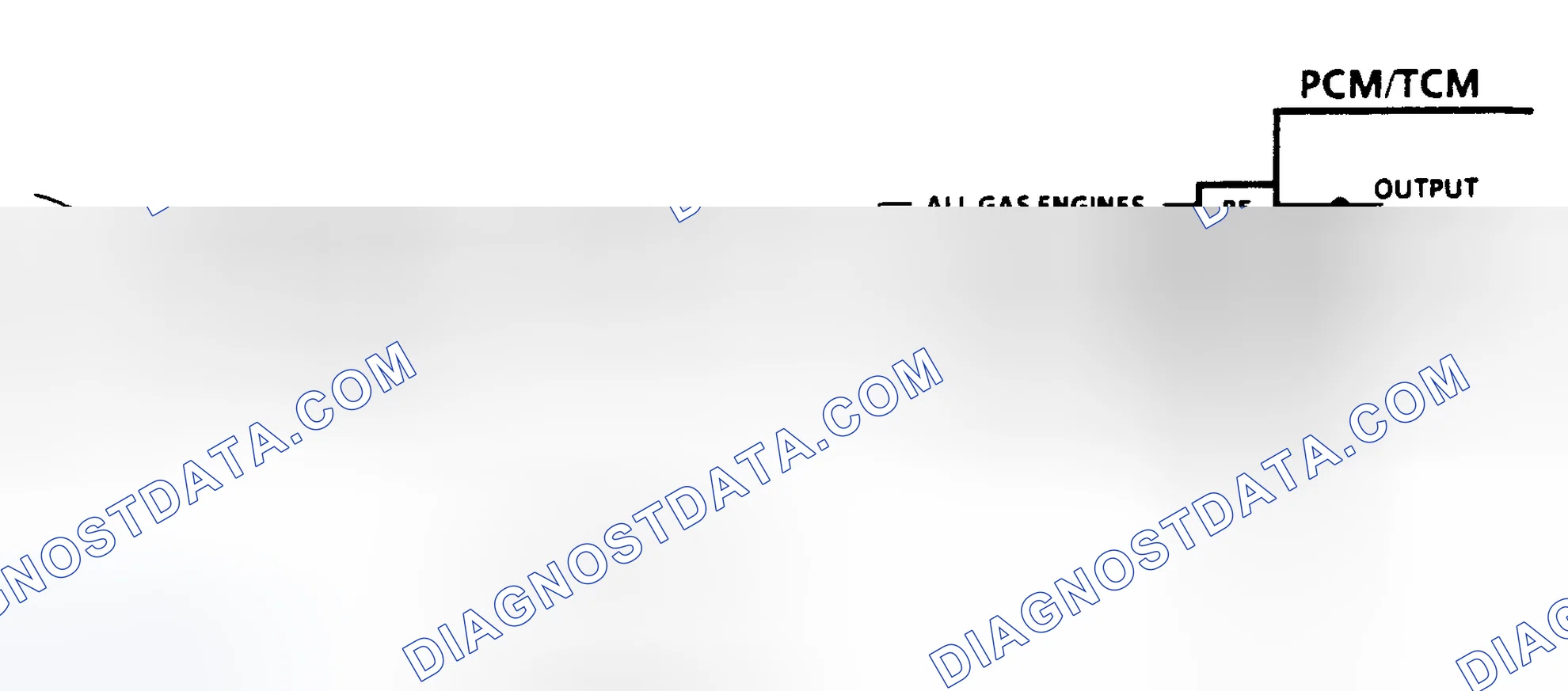 Scheme 197: Diagnostic Aids