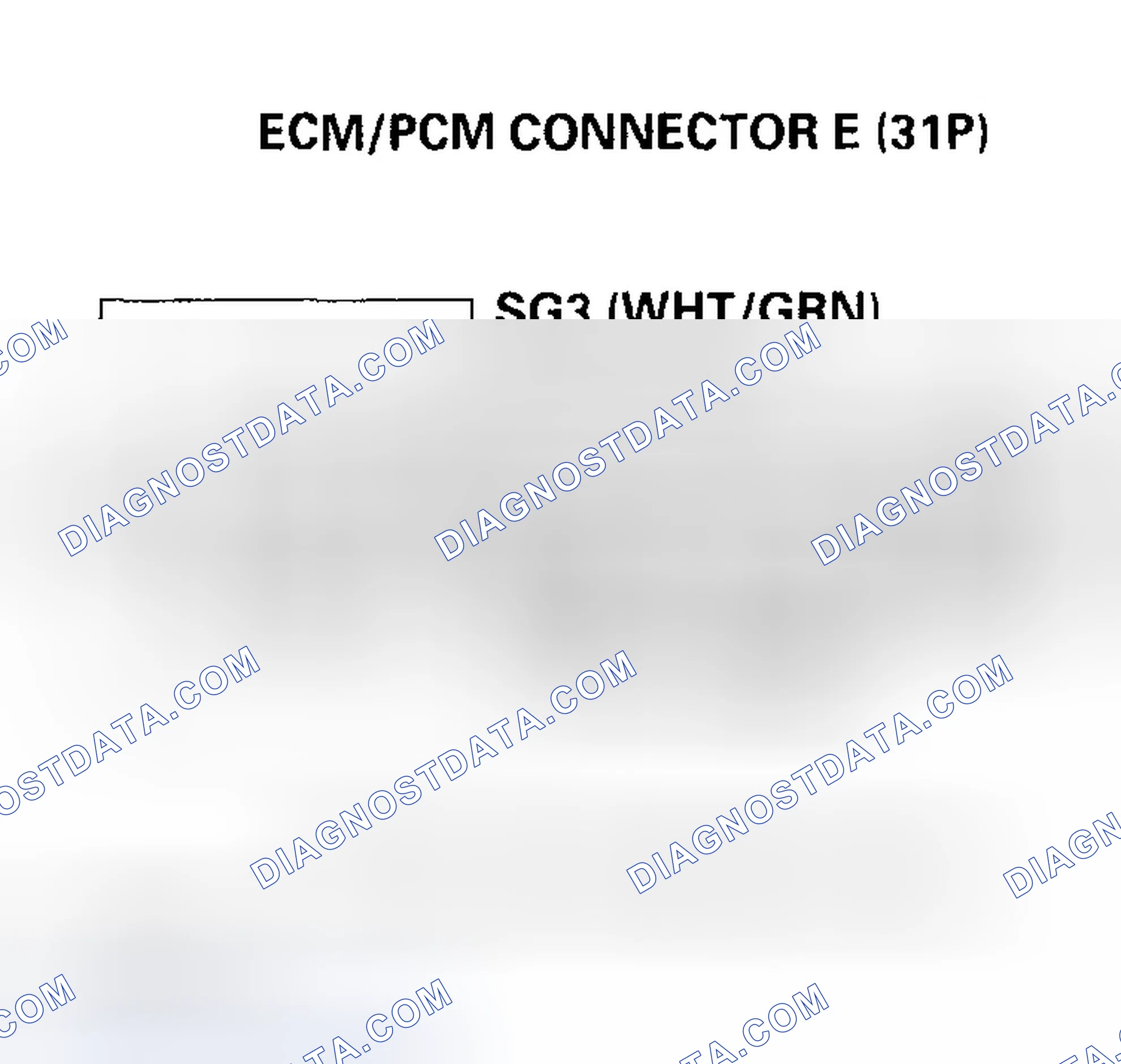 Scheme 26: DTC P0451: FTP Sensor Range/Performance Problem