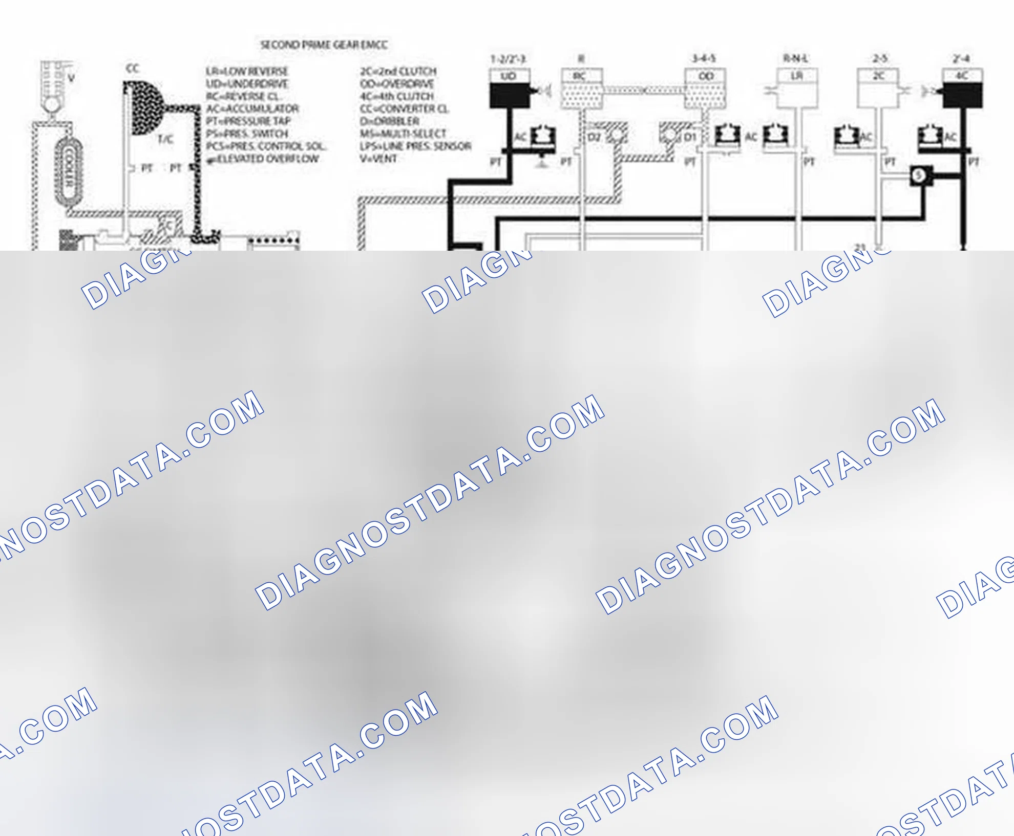 Scheme 165