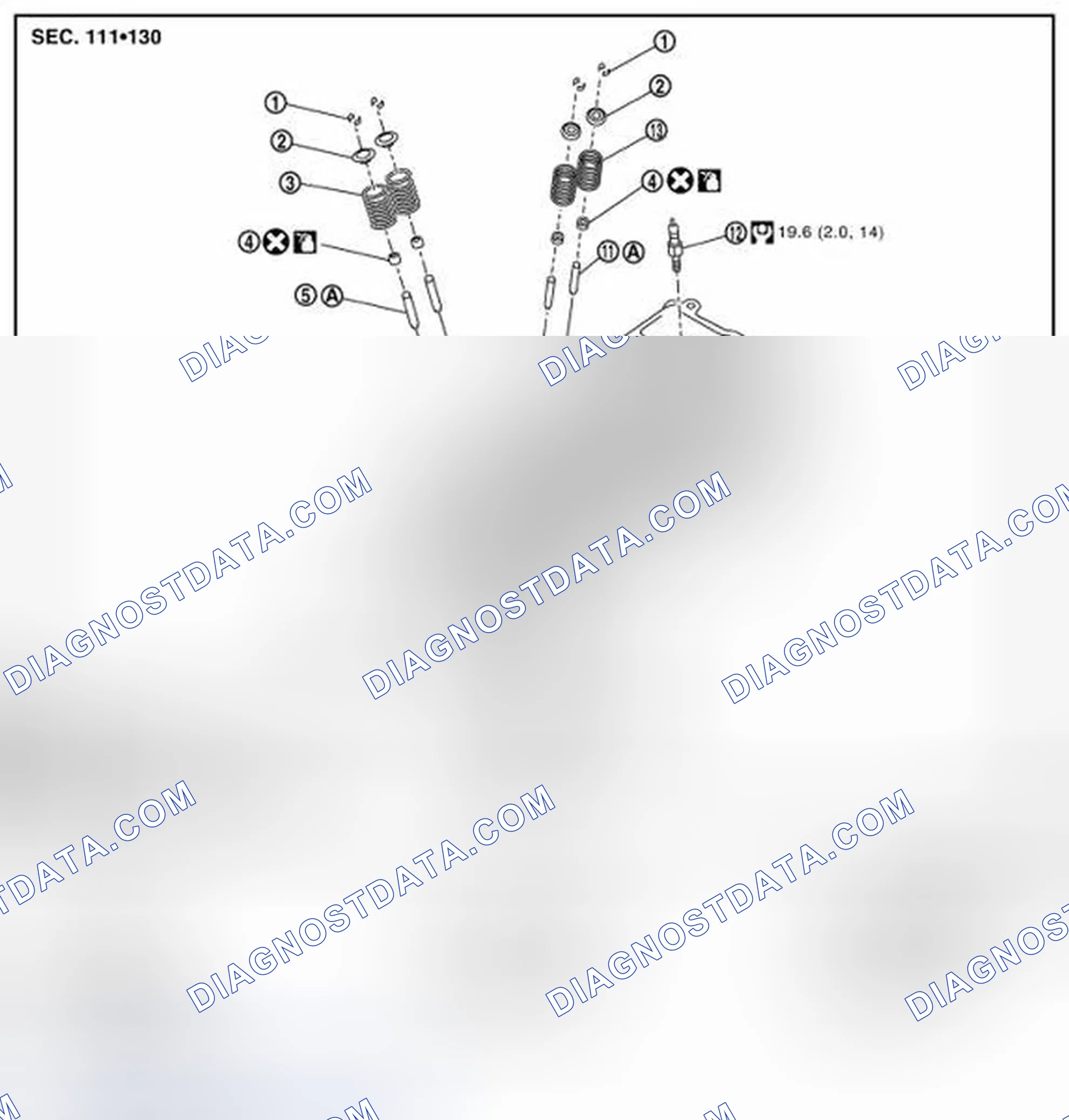Scheme 194: Component