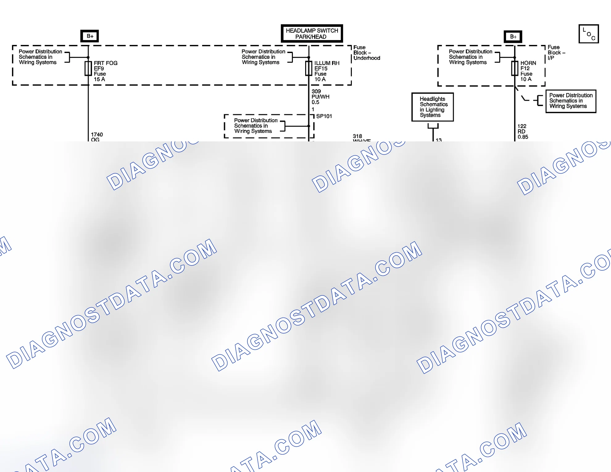 Scheme 4: Fog Lights Schematics