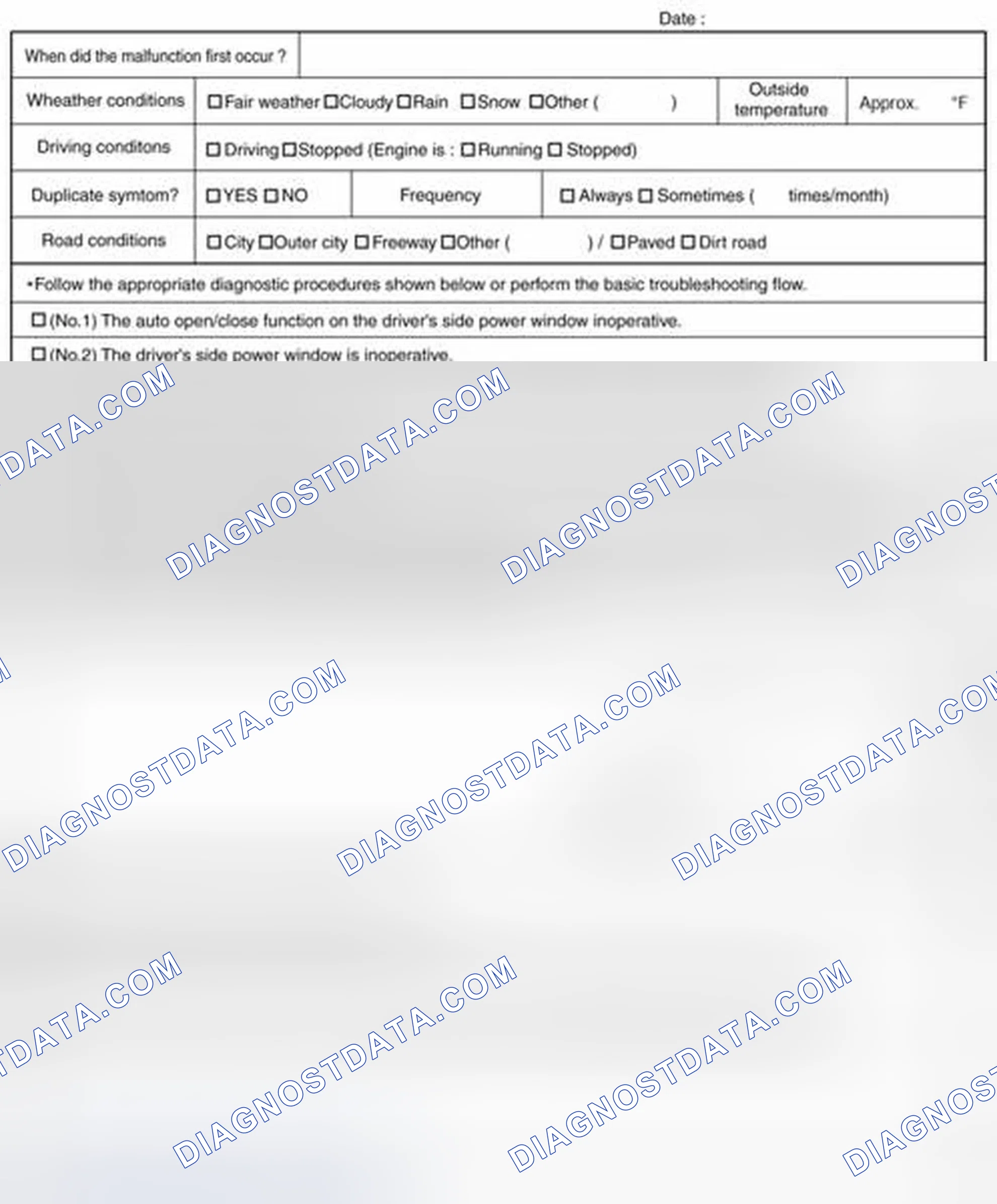 Scheme 3: Power Window System Troubleshooting Questionnaire