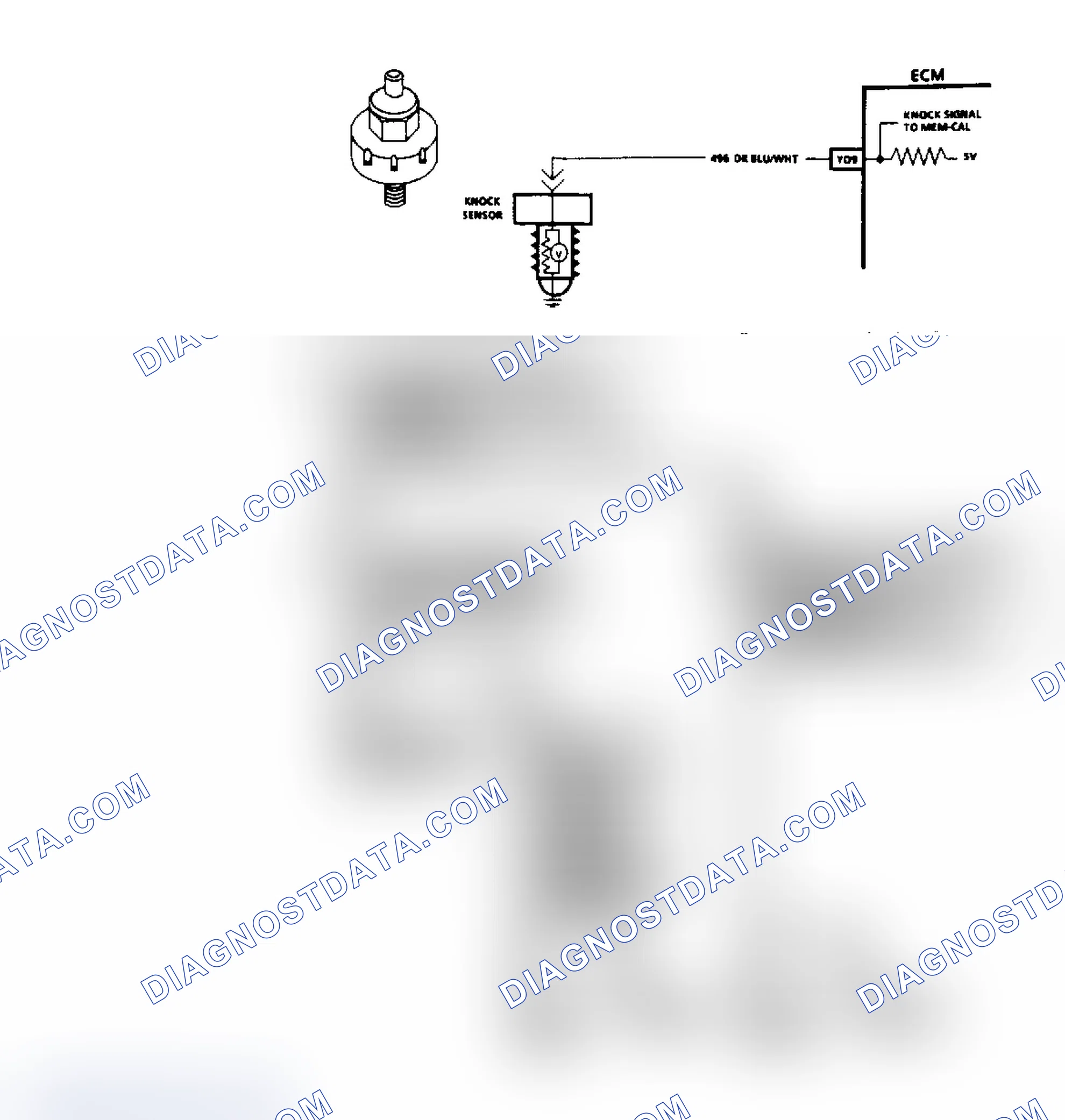 Scheme 532: Chart C5, Electronic Spark Control (ESC) System Check