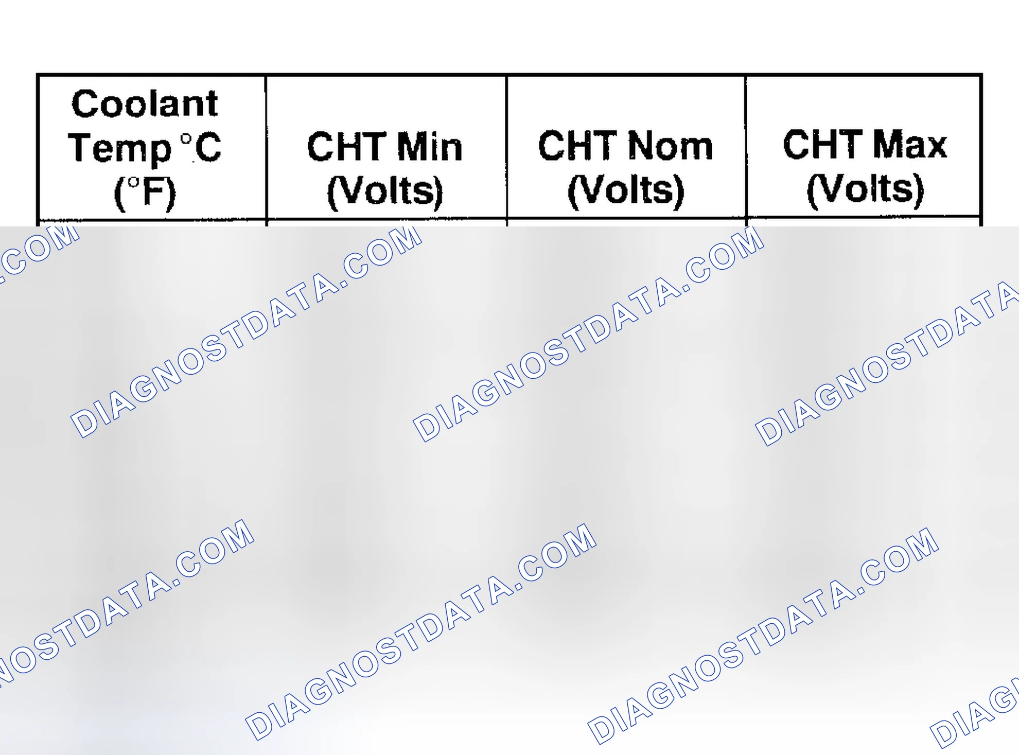 Scheme 127: Thermostat-Electrical Test